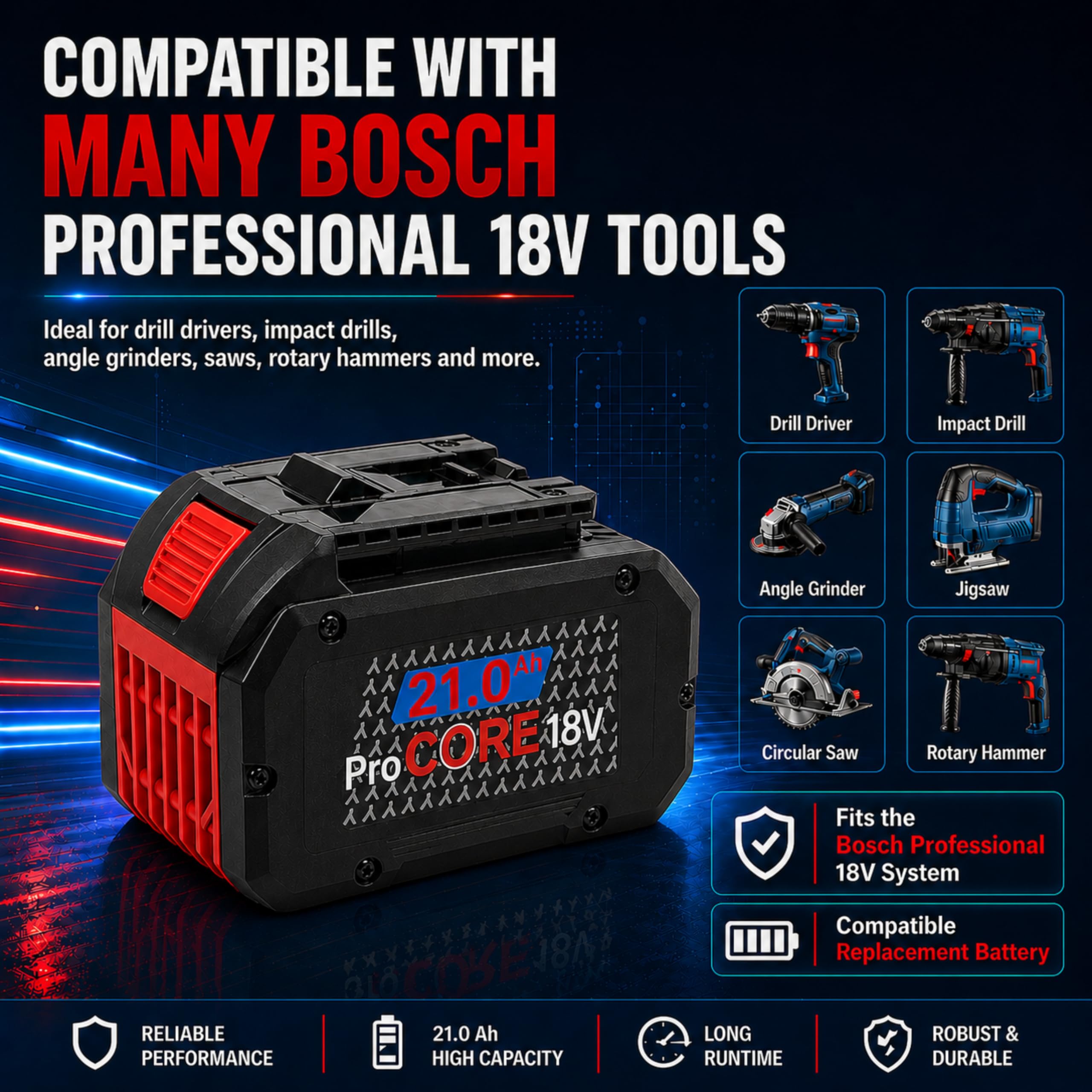 21.0Ah Akku kompatibel mit Bosch Professional 18V System – Hochleistungs Lithium-Ionen Ersatzakku ProCORE Geräte – Ersatzbatterie mit LED Ladeanzeige – Lange Laufzeit & Starke Leistung