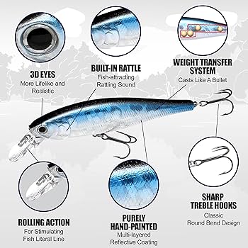 ラッキー★7 KarDiaN Vitamin C Super Lucky 7（新品/送料無料）【楽器検索