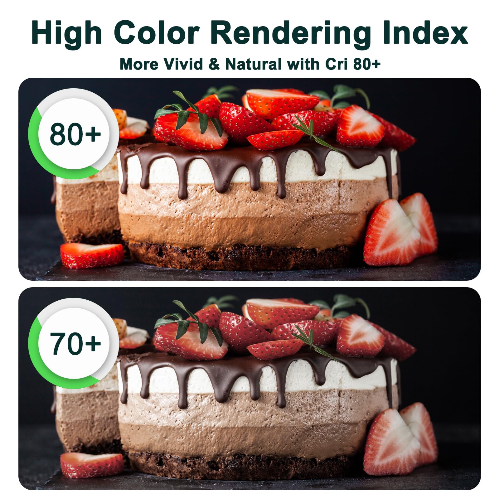 JIUYUAN 4 Pezzi 12W LED E27 Lampadine LED di mais, 100W equivalenti a incandescenza, Luce Bianca Calda 3000K 1450LM, CRI>80+, non dimmerabile, Nessun Sfarfallio, Edison mais Lampadina