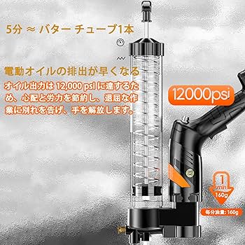 電動コードレスグリースガン 12000PSI高圧 充電式79800H/24v 楽天市場】電動式グリースガン 12000PSI 24v充電式 高圧防爆