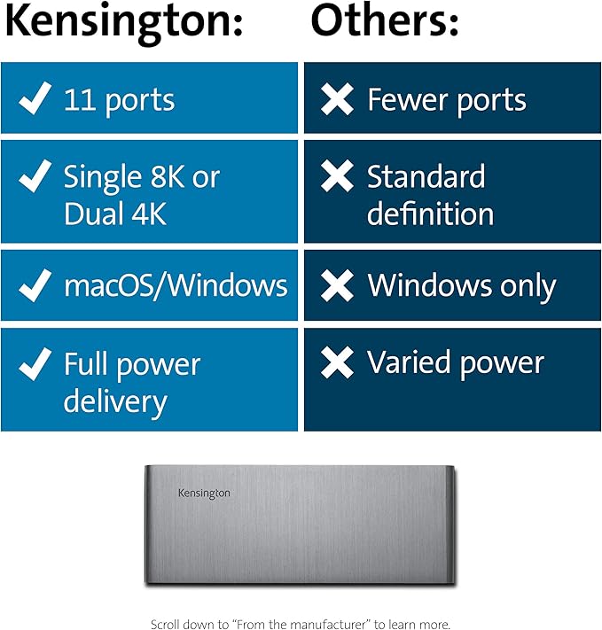 Kensington SD5700T Thunderbolt 4 Docking Station, Dual 4K, 90W PD miniatura 3