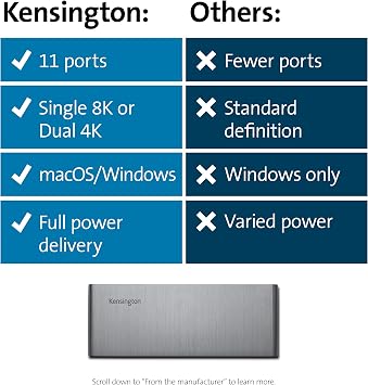 Kensington SD5700T Thunderbolt 4 Docking Station, Dual 4K, 90W PD - Window and Mac OS (K35175NA)