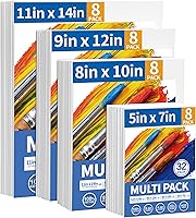 Vista 44 de FIXSMITH Tableros de lienzo para pintar de 9 x 12 pulgadas, paquete de 14 lienzos de pintura de gran valor, paneles de lienzo blanco en blanco, 100%