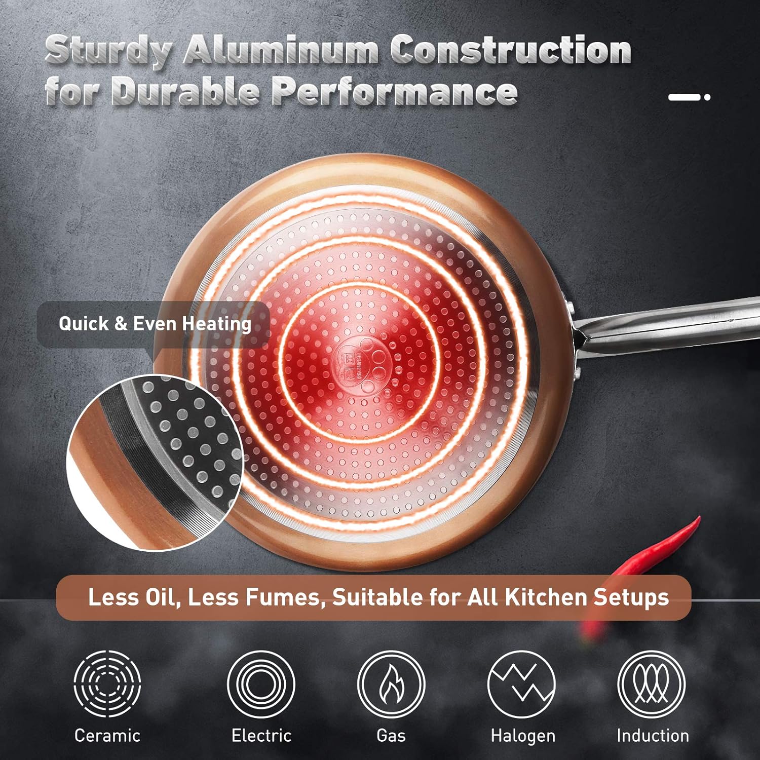 70% Off Discount FRUITEAM 13-Piece Cookware Set Non-stick Ceramic Coating Cooking Set, Induction Pots Pans Set with Lids, Heavy Duty Stainless Steel Handles, Induction, Oven, Gas, Stovetops Compatible for Family Meals Crazy Clearance FRUITEAM 13-Piece Cookware Set Non-stick Ceramic Coating Cooking Set, Induction Pots Pans Set with Lids, Heavy Duty Stainless Steel Handles, Induction, Oven, Gas, Stovetops Compatible for Family Meals