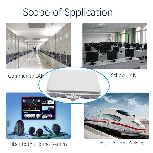 Caja de distribución de fibra óptica FTTH 4 núcleos miniatura 2