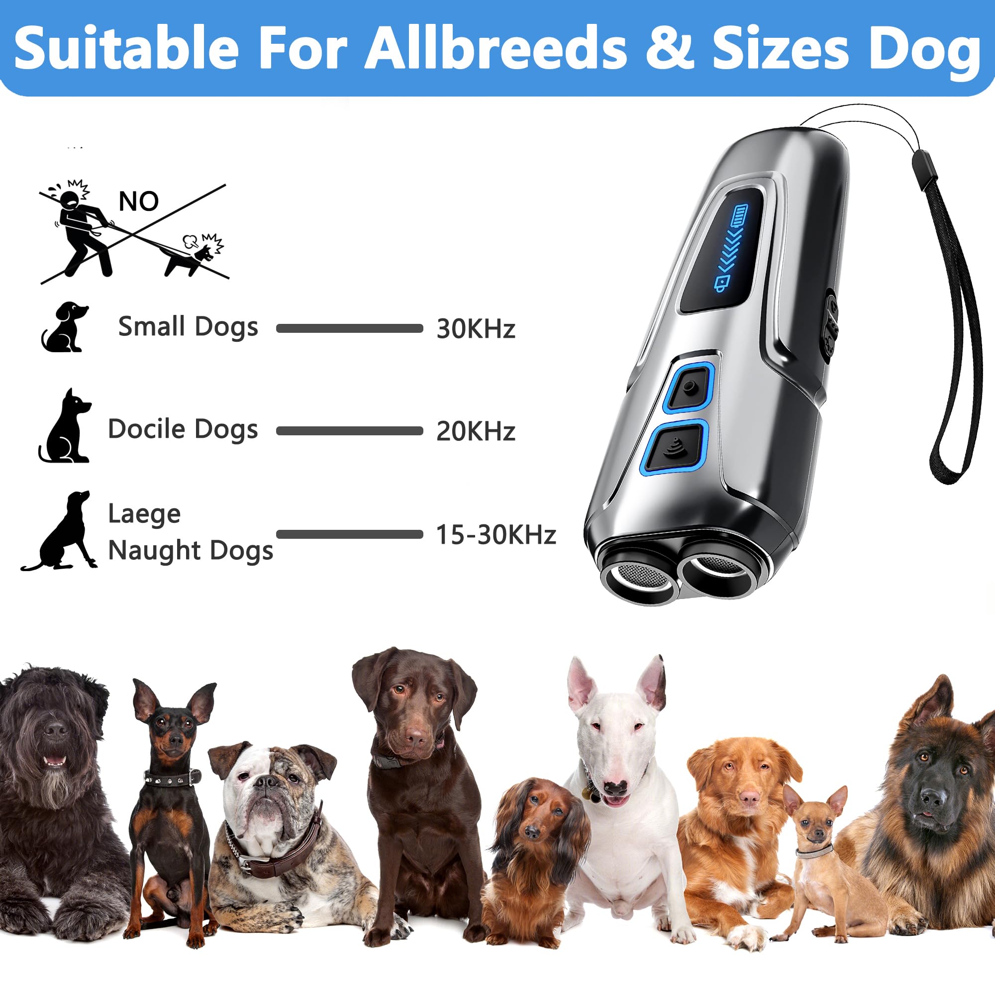 Love begans Antiladridos para Perros, Dispositivo Recargable Ultrasónicos Ahuyentador de Perros de Mano, Alcance Efectivo de 5M, Ultrasonido para Cachorros Perros Pequeños, Medianos y Grande