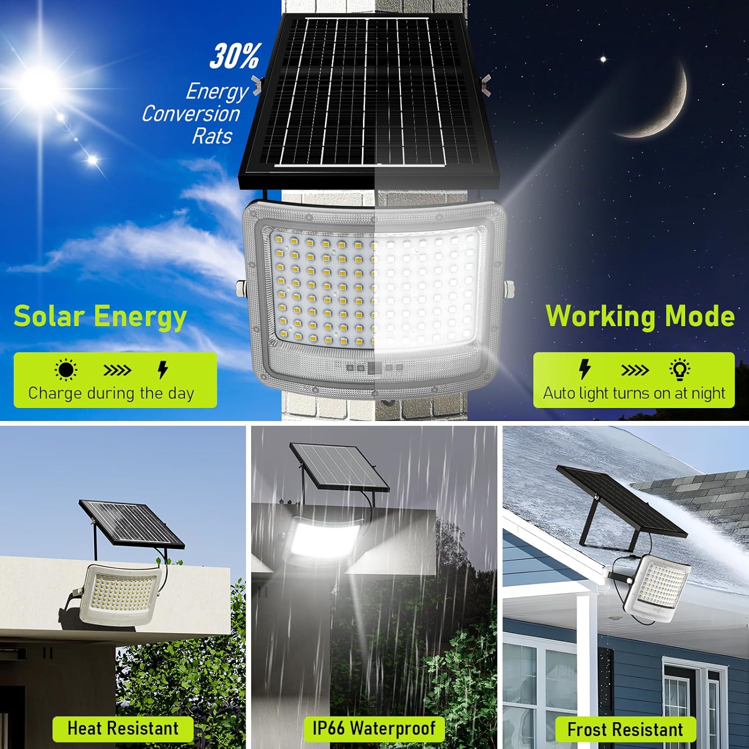 8000W Solar Flood Lights Outdoor, Solar Powered Outside Street Light Dusk to Dawn Waterproof Security Commercial Lighting with 16.4ft Cables and Motion Sensor for Yard,Garage,Swimming Pool, Pathway