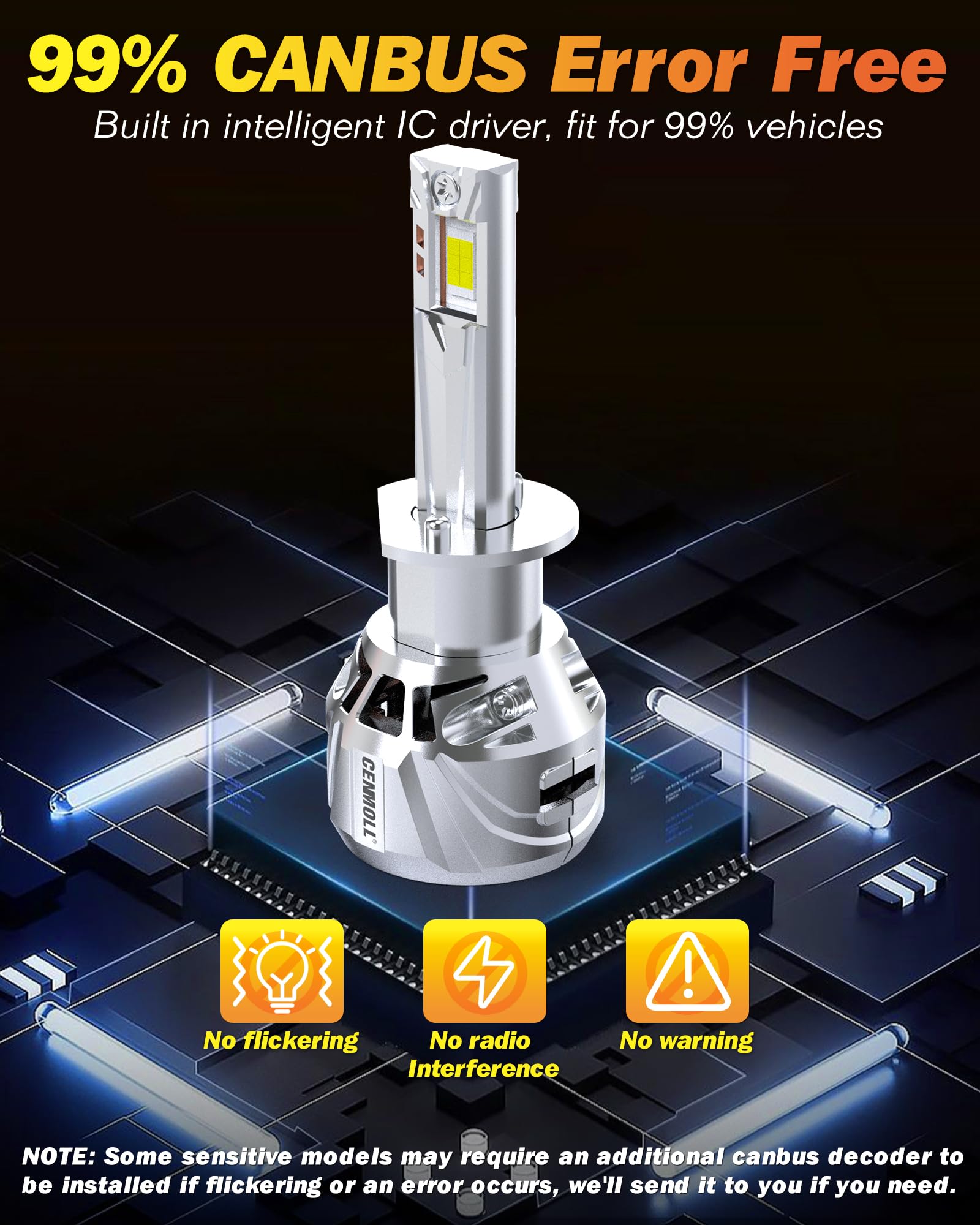 Lampadine H1 Led Canbus, 140W 36000LM luminosità 700% angolo del fascio regolabile a 360 gradi, 6000K bianco freddo Lampadine Led H1 12V 24 V driver Canbus integrato Plug & Play, 2 Pz