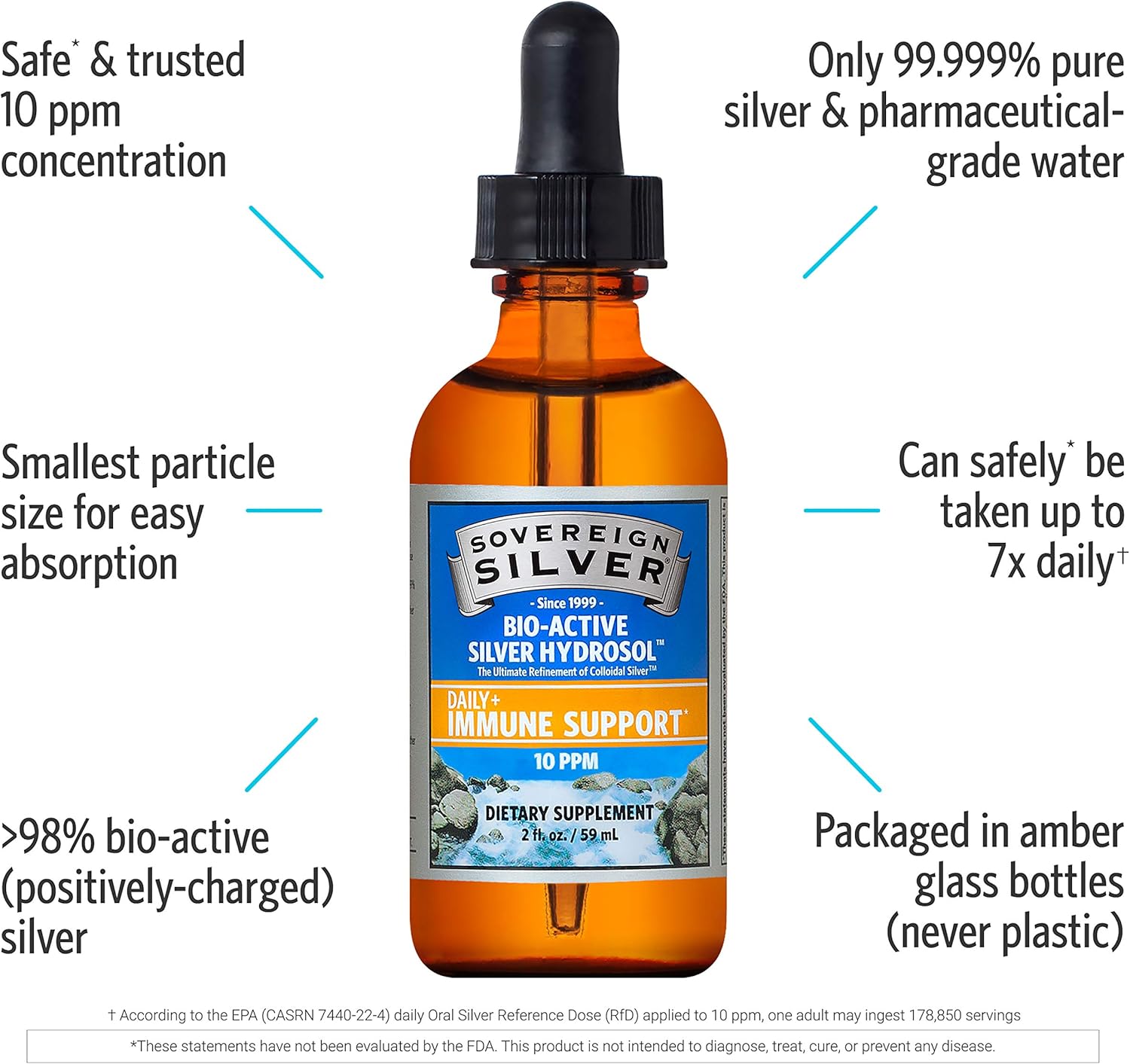 Buy Sovereign Silver Bio Active Silver Hydrosol Colloidal Silver 2oz Dropper Online In Taiwan B0001afj7i