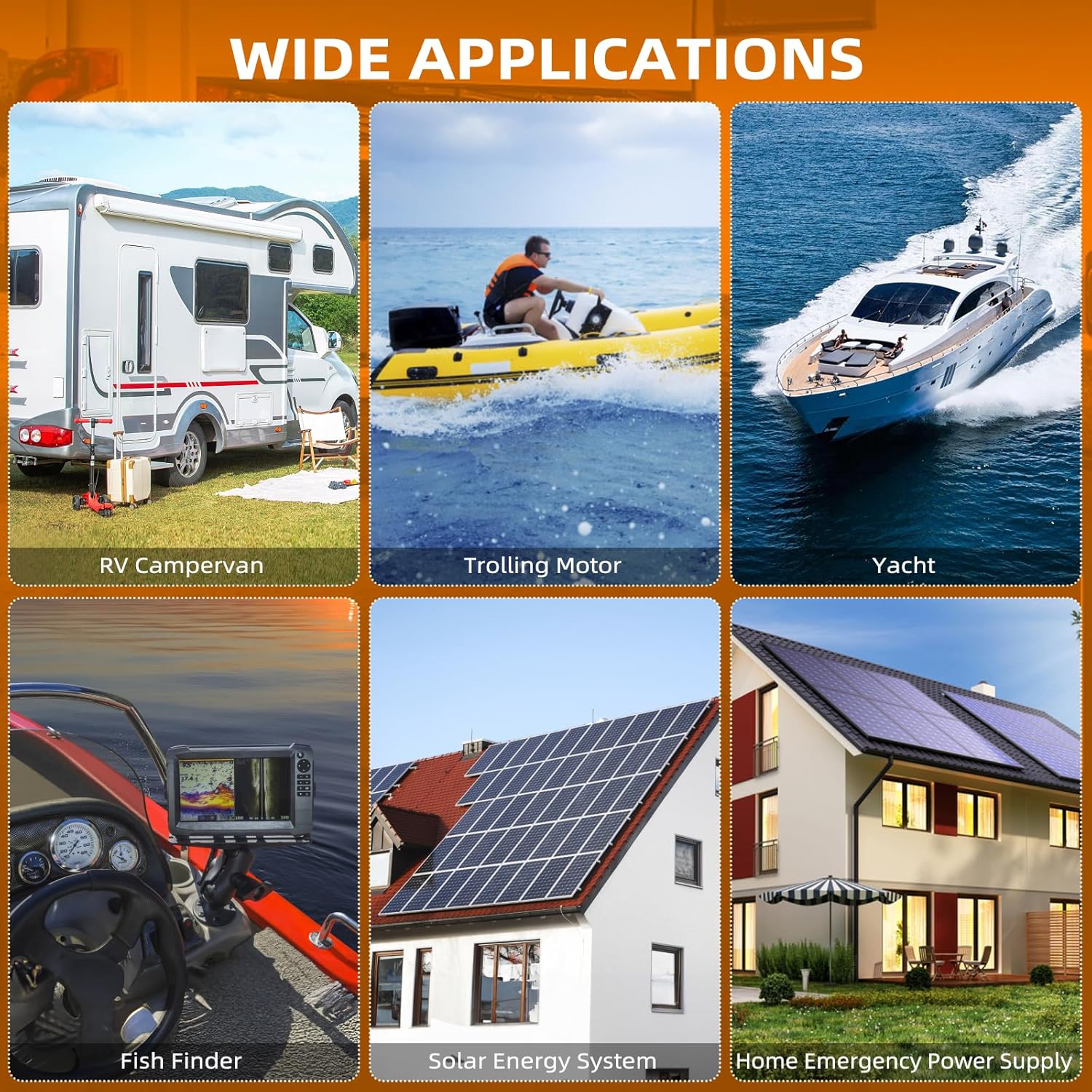 12V 100Ah LiFePO4 Battery,Lithium Iron Phosphate Battery Cells Group 31 Built-in 100A BMS 15000 Deep Cycles Rechargeable Battery for Solar System, Home Energy, RVs, Marine