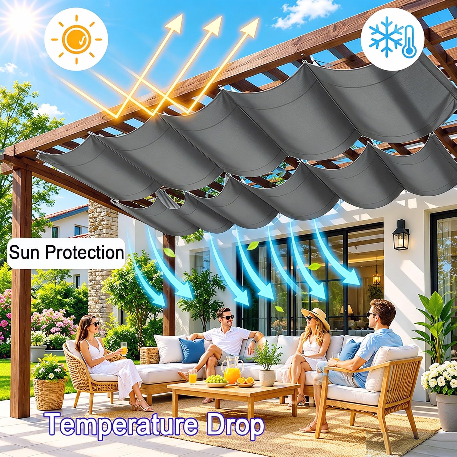 Einziehbar Welle Sonnensegel 1.5 x 2.5 m PES Markisenstoff Sonnenschutz Wasserdicht Stabil Windabweisend Verstellbar Welle Markisenstoff für Balkon Terrasse Garten, Dunkelgrau