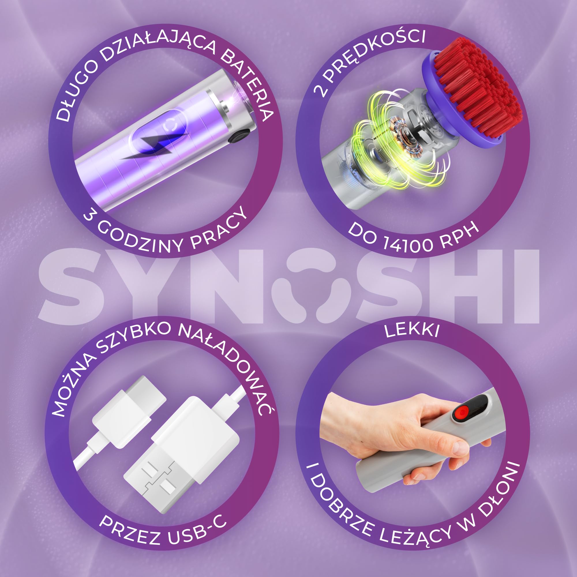 Synoshi Pro Elektryczna Szczotka Obrotowa Power Spin do Domu | Wodoodporna, wysokowydajny silnik. Do łazienki, grilla i mebli ogrodowych.