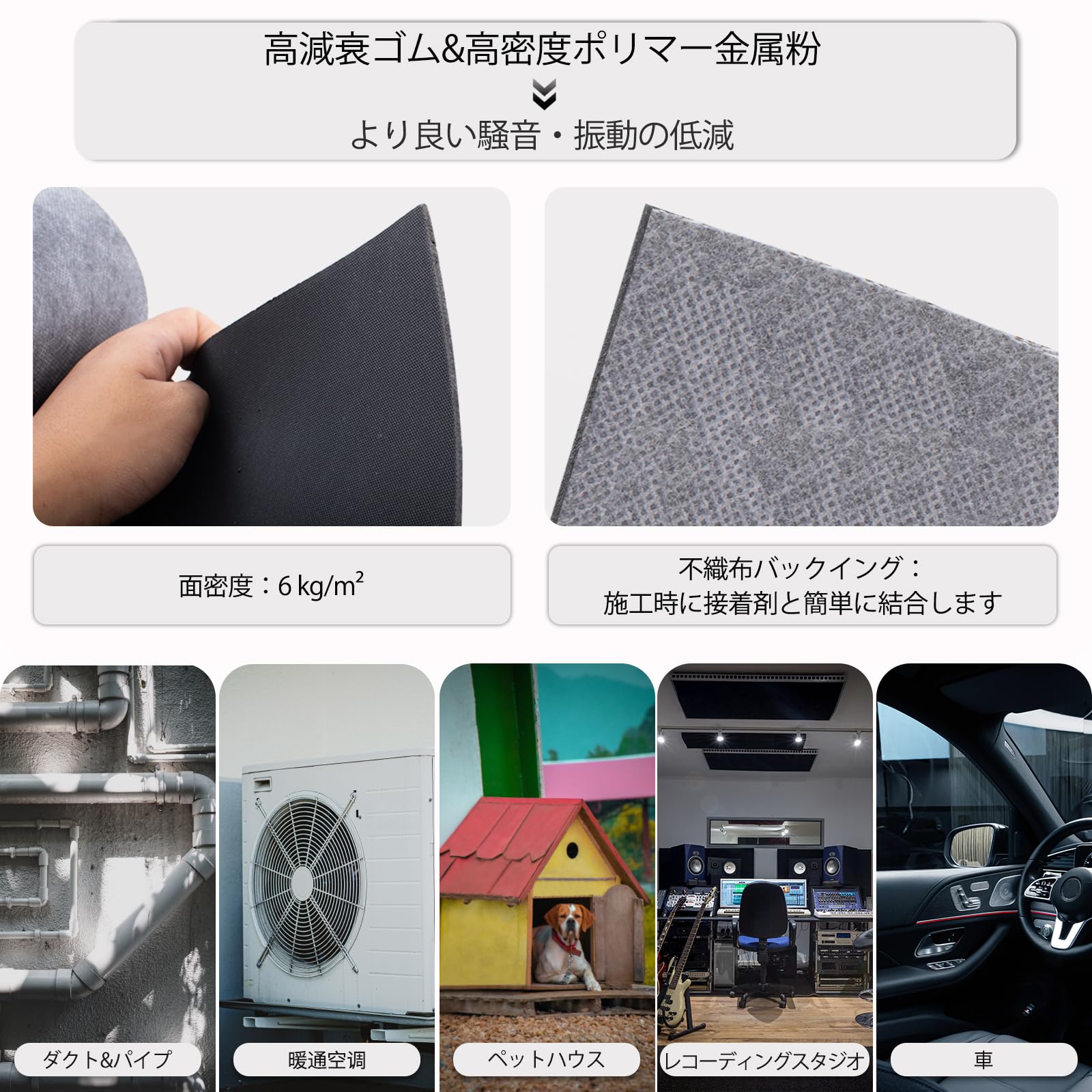 Amazon | TroyStudio 防音シート 遮音シート、6 kg/m²、30 x 250 cm