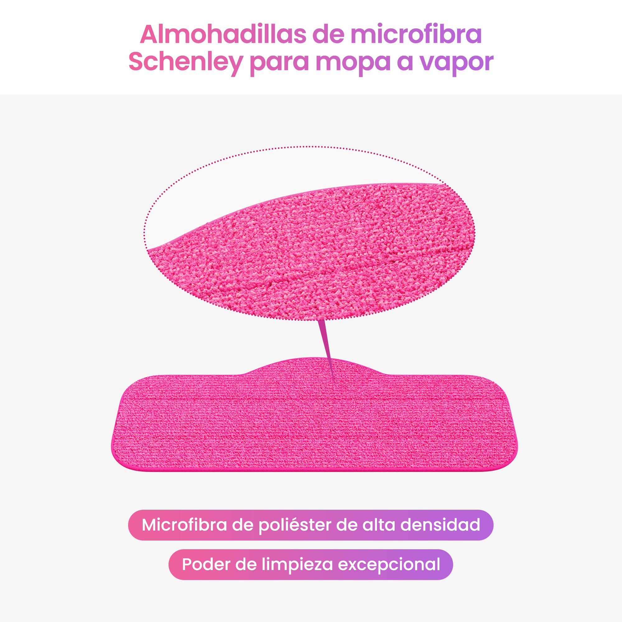Schenley paños de Microfibra para mopa a Vapor, Pack de 6 recambios Lavables y Reutilizables, compatibles con Schenley SLFCSM061