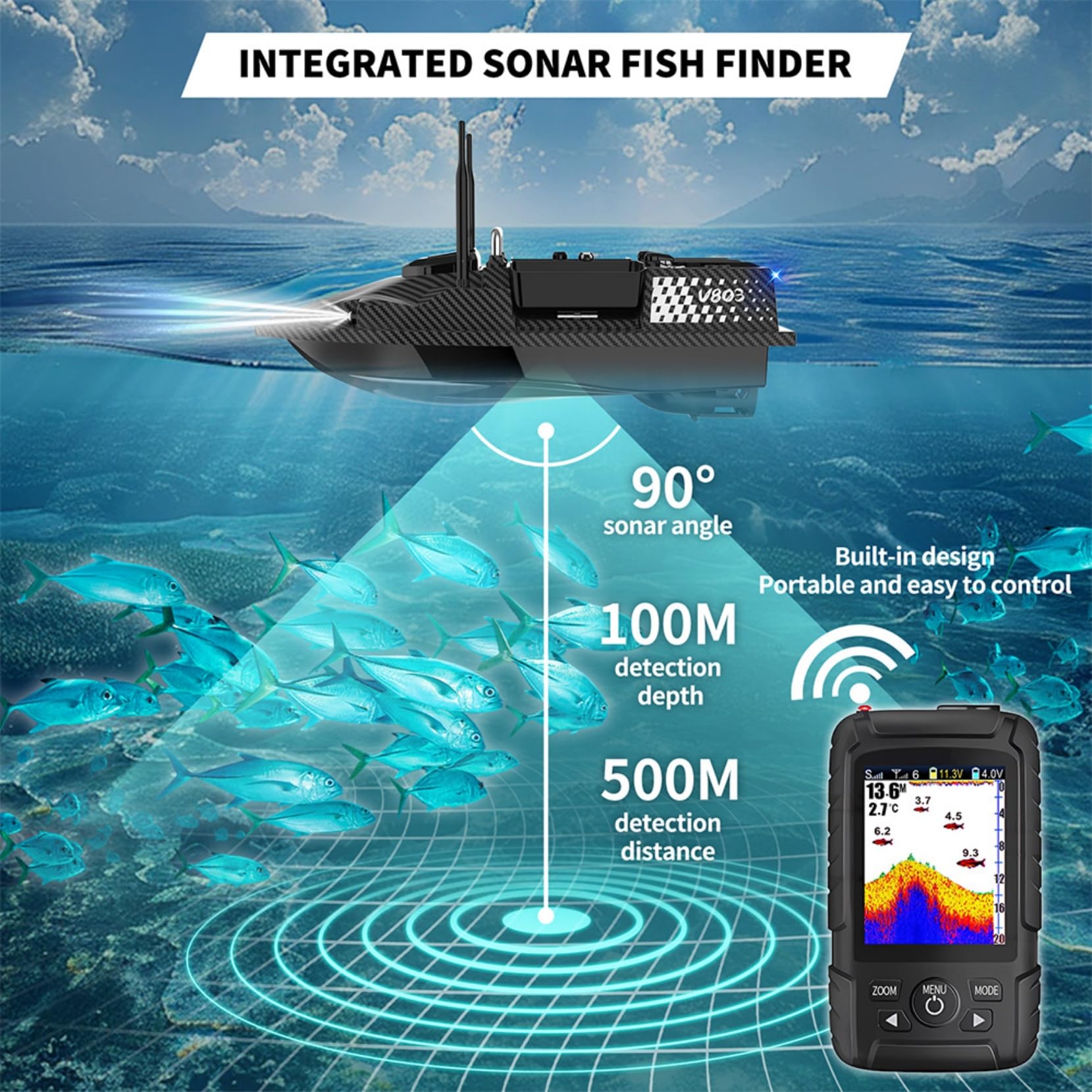 Barca esca GPS con Echolot Dual Antenna 4 camere di alimentazione RC con funzione pilot e ritorno automatico, barca per pesci con sensore sonare