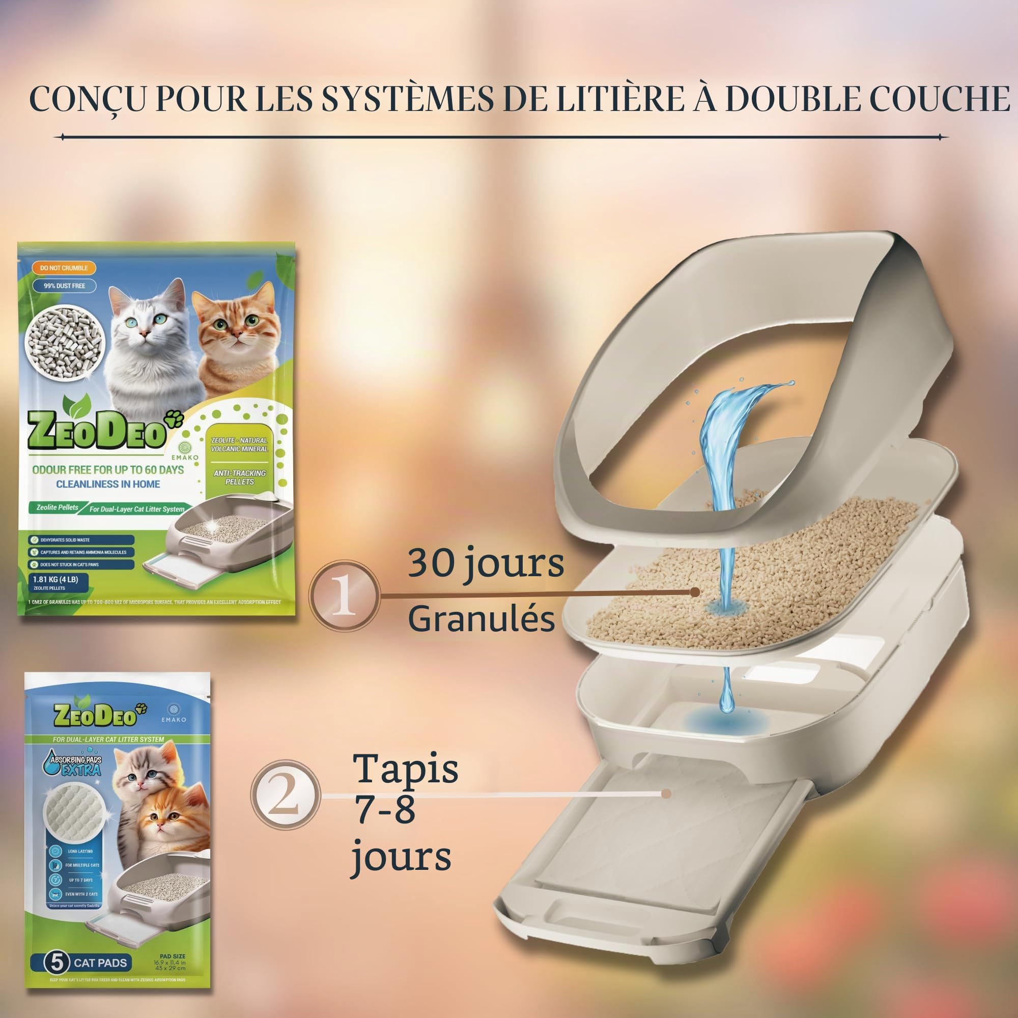 Granulés de litière pour Chats à la zéolite Naturelle pour systèmes de litière pour Chats à Double Couche “ZeoDeo” 3.6 kg (8Lb) + 10 Extra Tapis