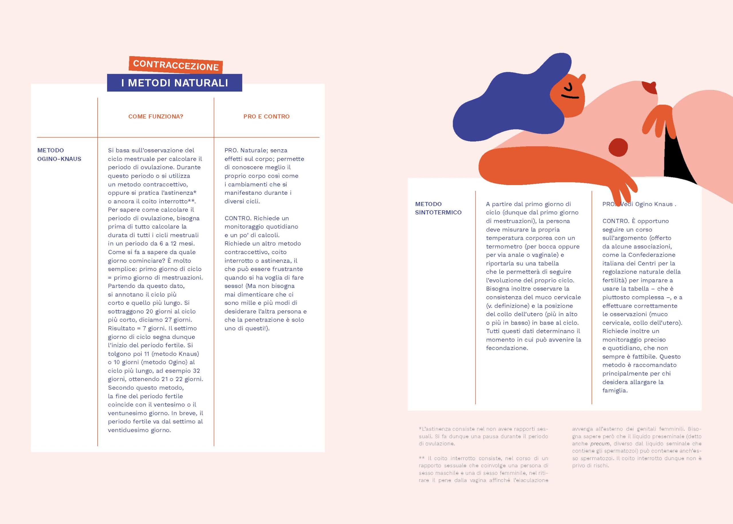 A nudo! Dizionario amorevole della sessualità. Ediz. a colori