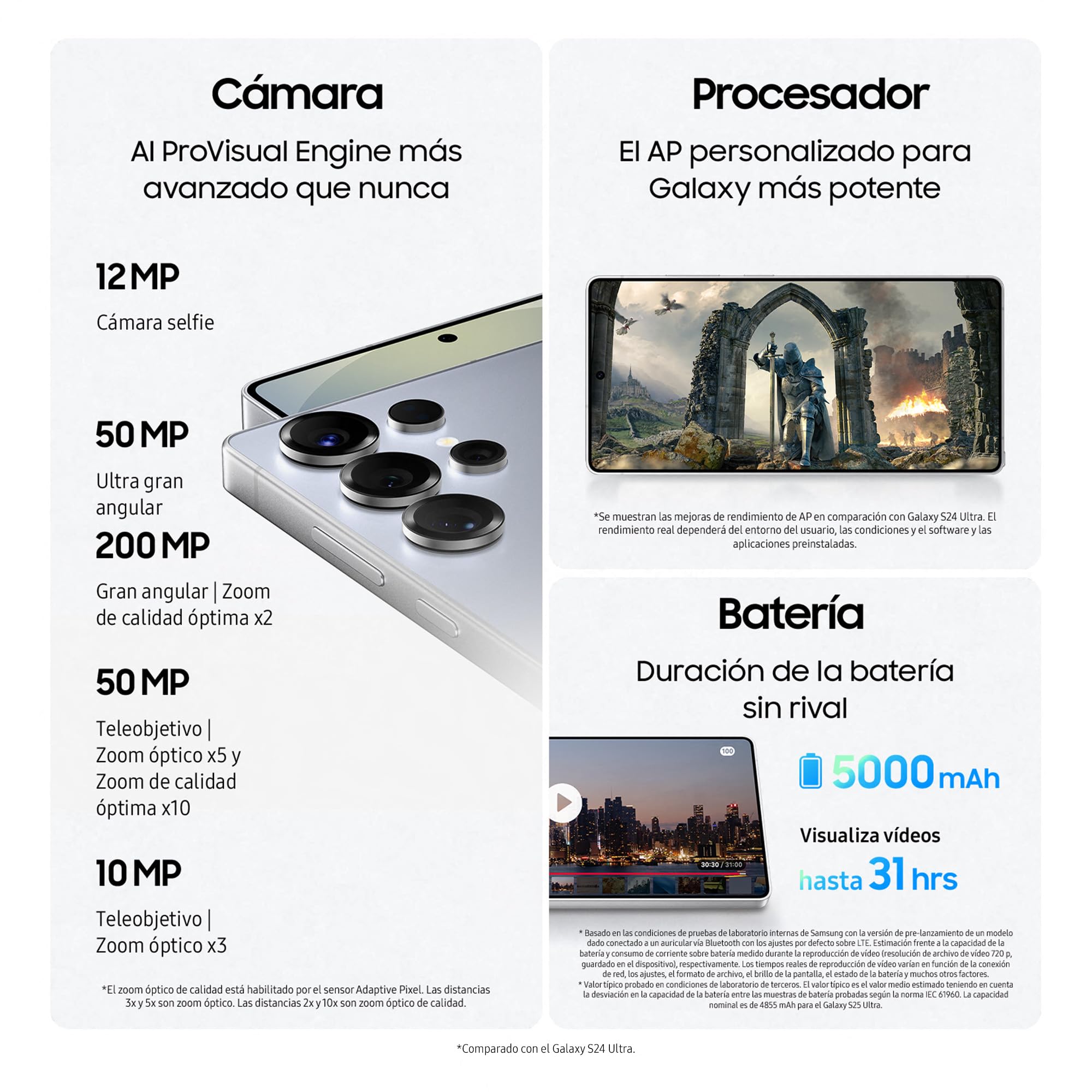 Samsung Galaxy S25 Ultra 512GB Teléfono Móvil con IA, Galaxy AI, 12GB RAM, Cámara 200MP, Dual SIM, IP68, Garantía del Fabricante 3 Años + 1 Año Extra, Titanio Negro (Versión Española)