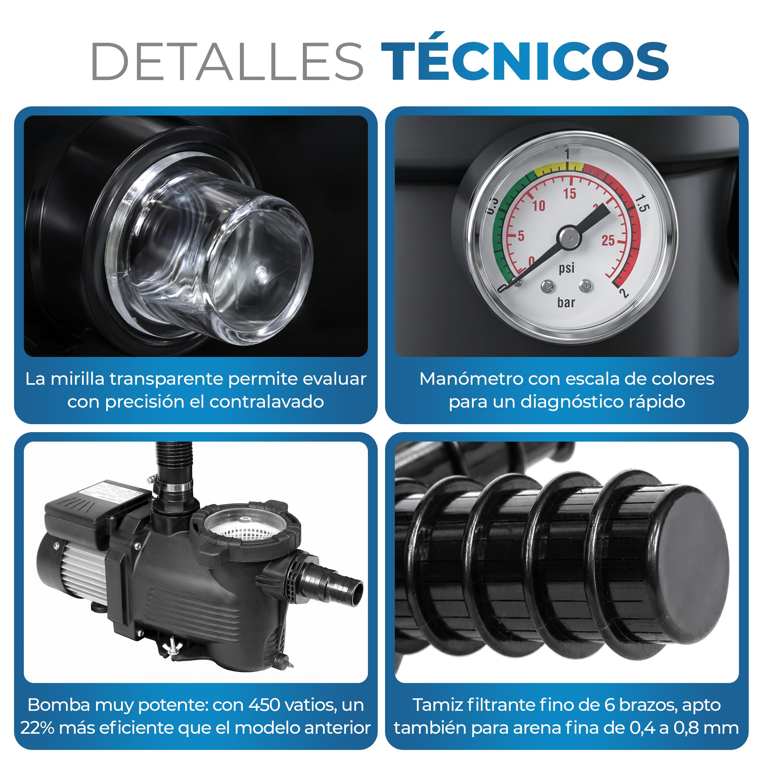 Miganeo Dynamic 12000 Pro Filtro de arena negro, 11.000 l/h, sistema de filtración para piscinas, hervidor de agua 485 mm