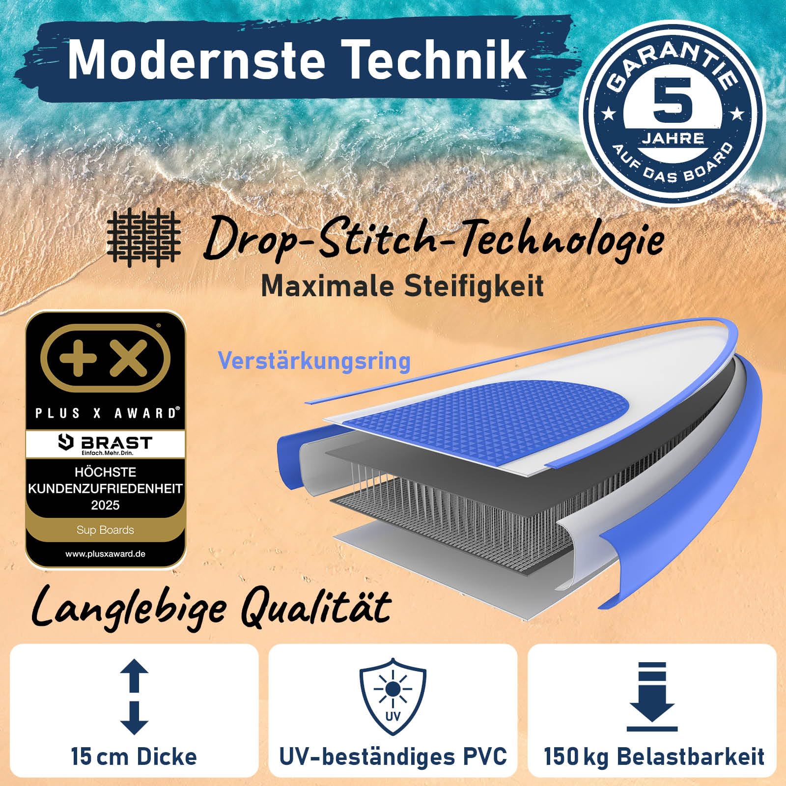 BRAST SUP Board Lady | Aufblasbares Stand up Paddle Set für Frauen | 300cm viele Modelle | inkl. Sonderzubehör | 2in1 Paddel Kajak-Sitz Action-Cam-Halterung Fußschlaufe Pumpe Rucksack