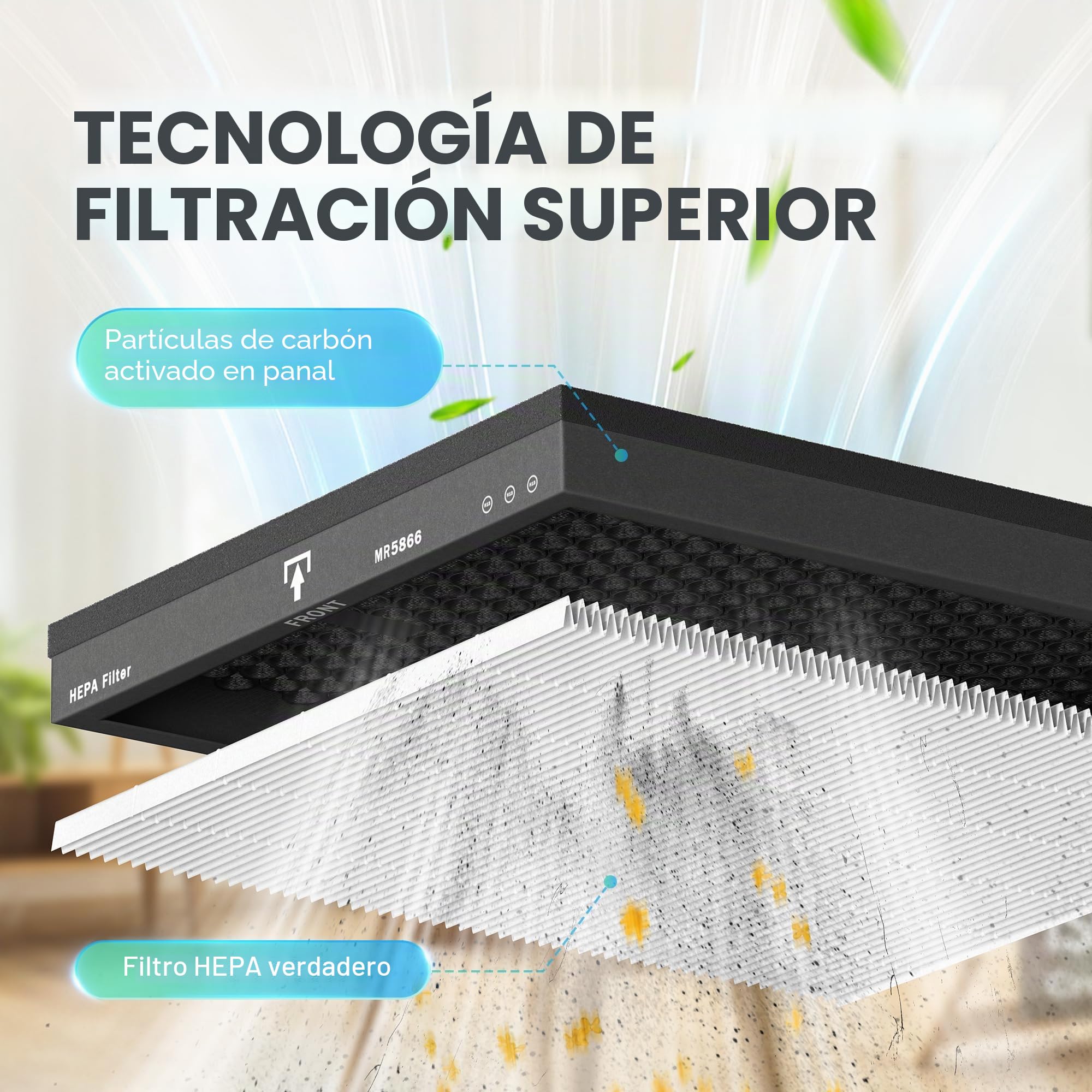MORENTO Genuino Filtro de reemplazo del Purificador de Aire, verdadero filtro HEPA Compatible con MR5866 para 99.97% de contaminantes del aire, olor y humo, versión Original Blanca 2 Pack
