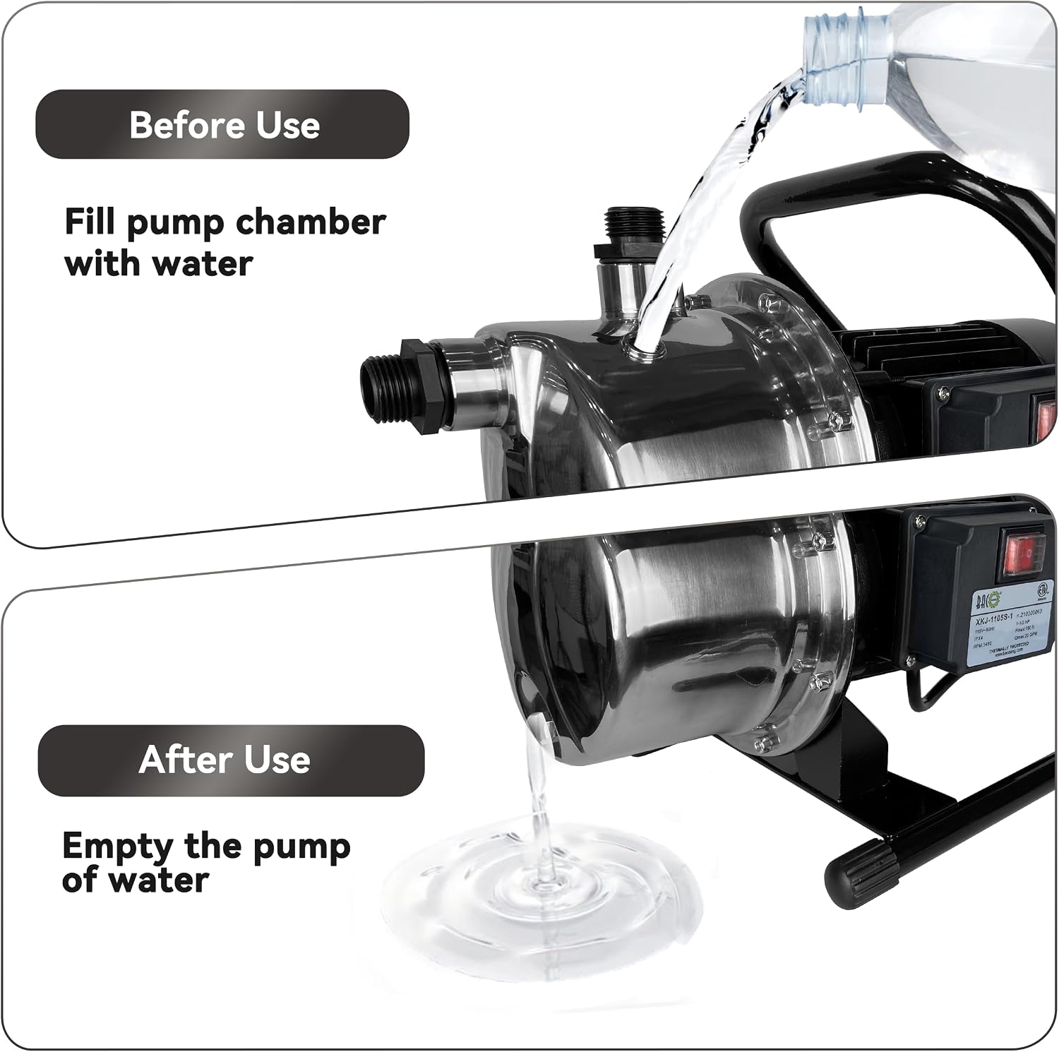 Image showing the process of filling the pump chamber with water before use and draining it after use.