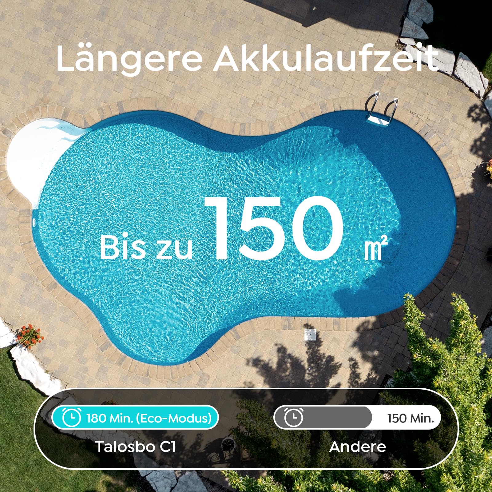 C1 Poolroboter Akku Boden und Wand, Wasserlinie, Doppelfilter, 7 Reinigungsmodi, 180 Minuten Laufzeit, Poolreiniger mit App, Starker Poolsuager Akku für Pools bis zu 150 m²
