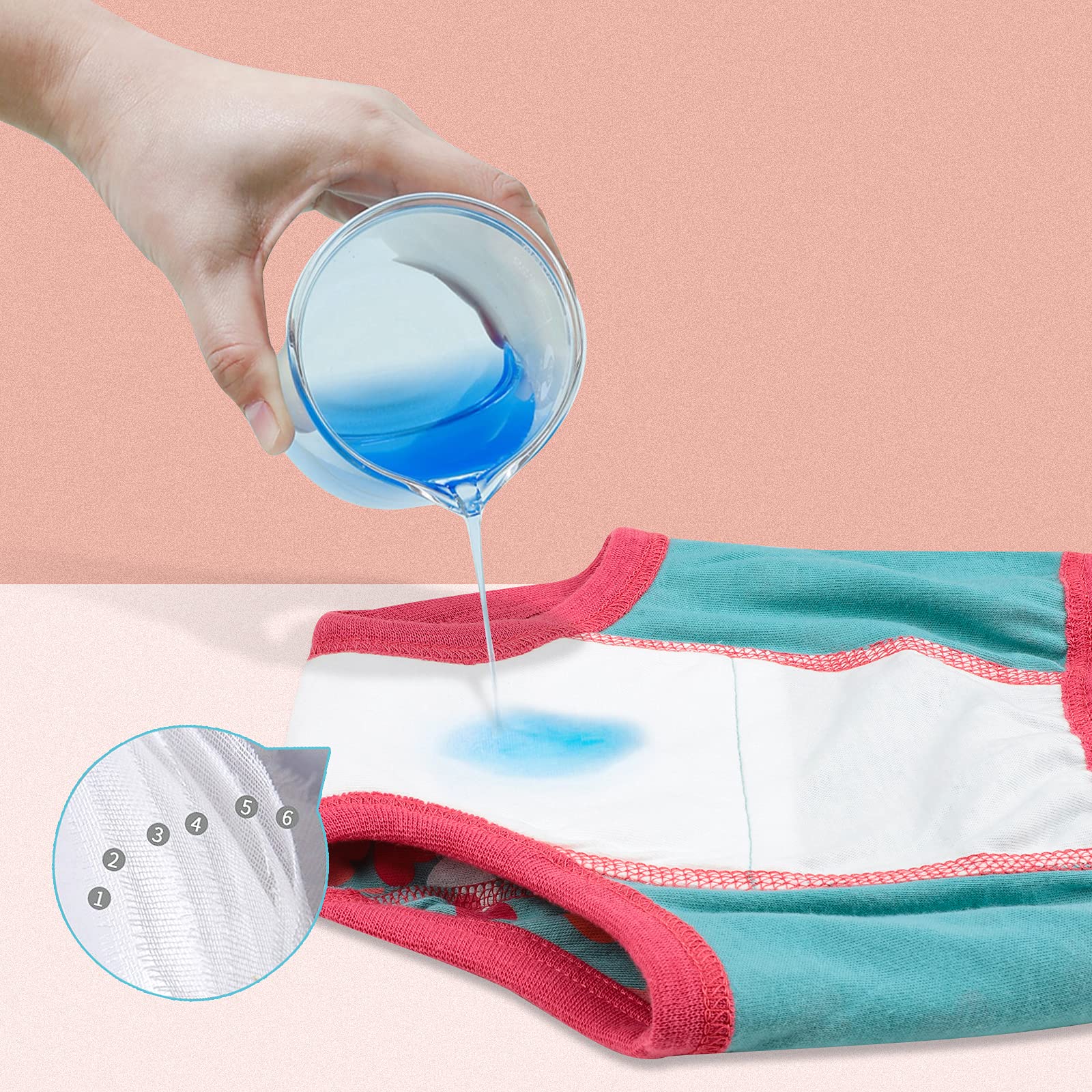 FLYISH DIRECT Calzones de Entrenamiento niño de Algodón Pañal de Aprendizaje Bragas de Aprendizaje 2-6 años - 5