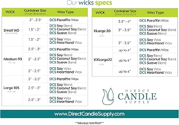 LX 22 Extra Extra Large Cotton Wicks for Candles - 100pcs Pre-Waxed and Pre-Tabbed Slow Burn Wicks