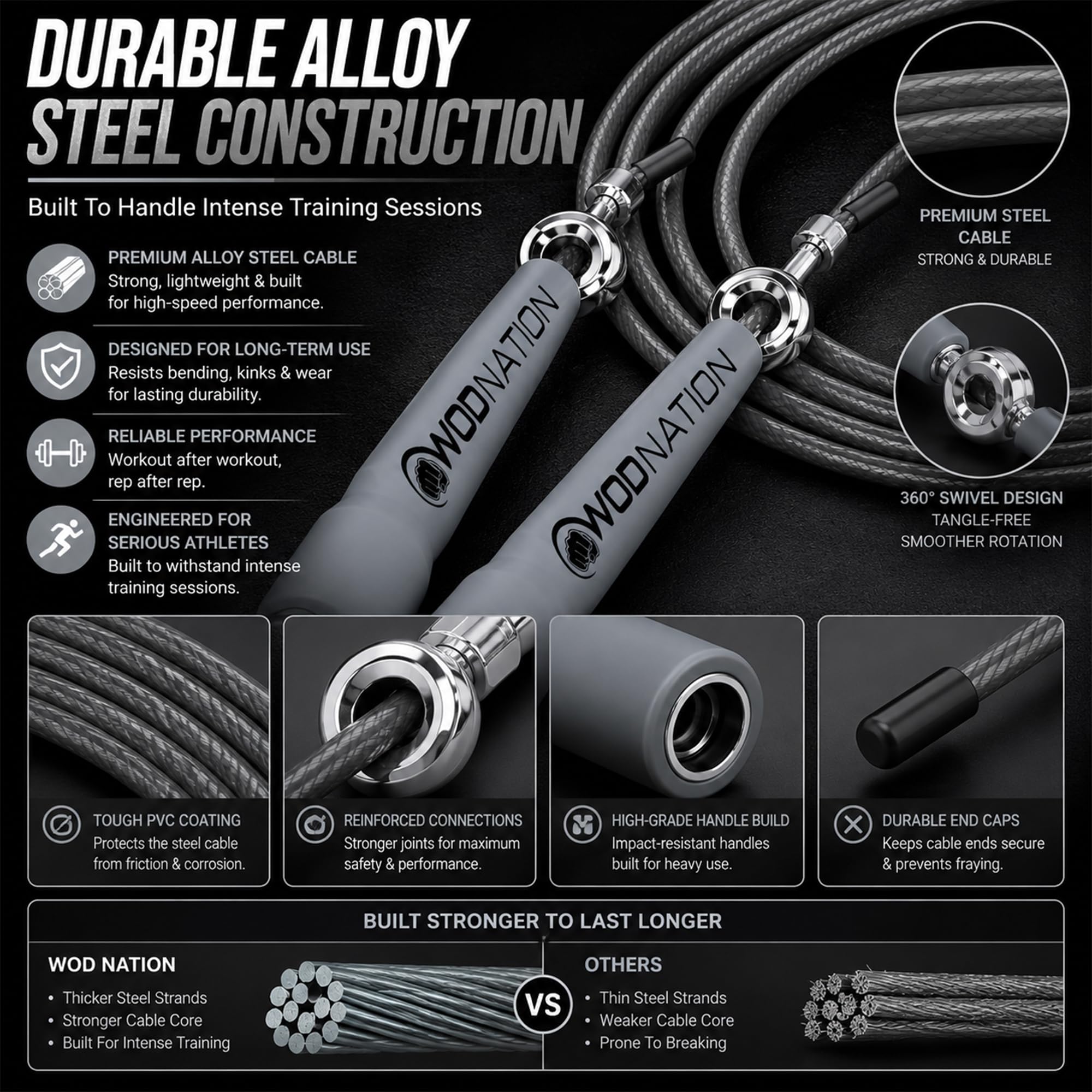 WOD Nation Speed Jump Rope – Blitzschnelle Springseile – Ausdauertraining für Boxen, MMA, Kampfsport oder einfach nur fit bleiben
