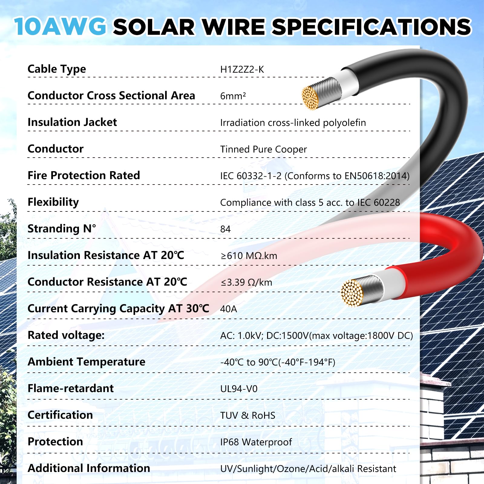 Oududianzi Cable Solaire 6mm2 30m, Rallonge Cable Panneau Solaire 10/15/20/30/50m, Câble Photovoltaïque 6mm2 pour Panneaux Solaire Onduleurs et Régulateurs de Charge (2x30m 6mm²)