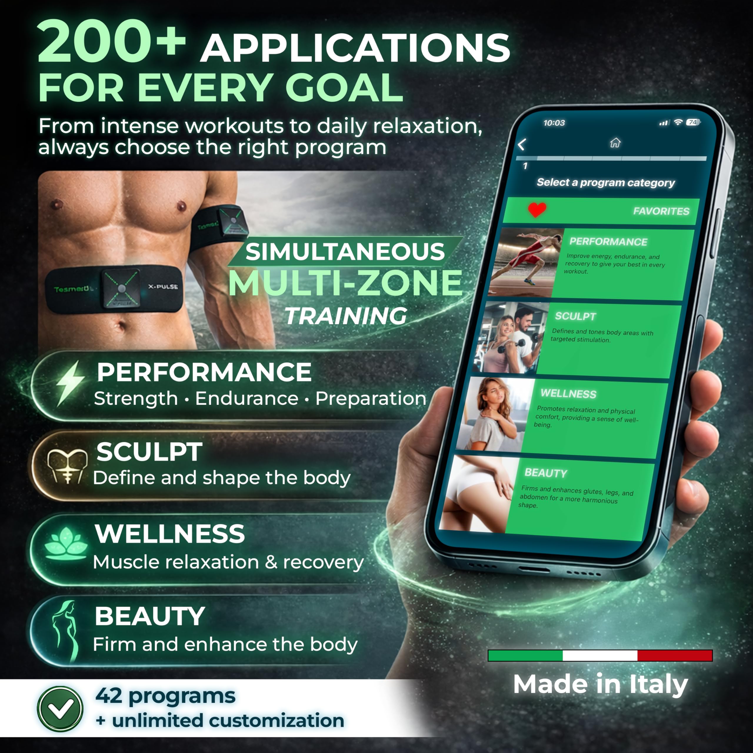 TESMED X-Pulse bezprzewodowy stymulator mięśni EMS z aplikacją – zawiera 2 urządzenia, nieograniczone konfigurowalne programy, wielostrefowy, 130 poziomów intensywności, najmocniejszy