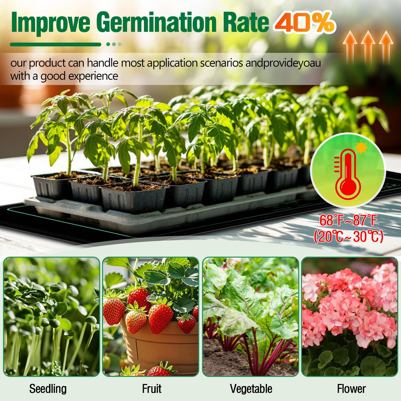 Estera TéRmica para Plantas con Termostato, 50W Alfombrilla Térmica para Plántulas, Acelera Germinación, Ignífugo, IP67 Impermeable, para Mascotas, Reptiles, Plántulas, 54 x 26 cm