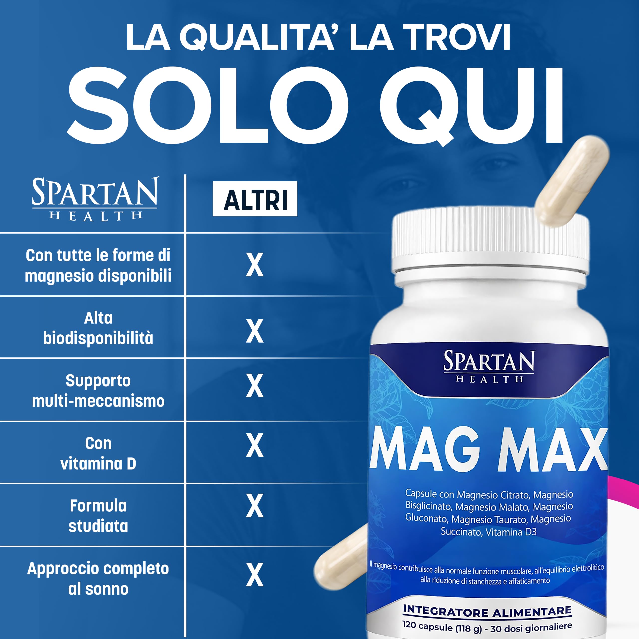 Spartan Health – MagMax – Complesso di Magnesio 6-in-1 con Vitamina D – Magnesio per Dormire, Crampi e Stanchezza Fisica e Mentale – Integratore Magnesio Bisglicinato e Citrato – 120 Capsule