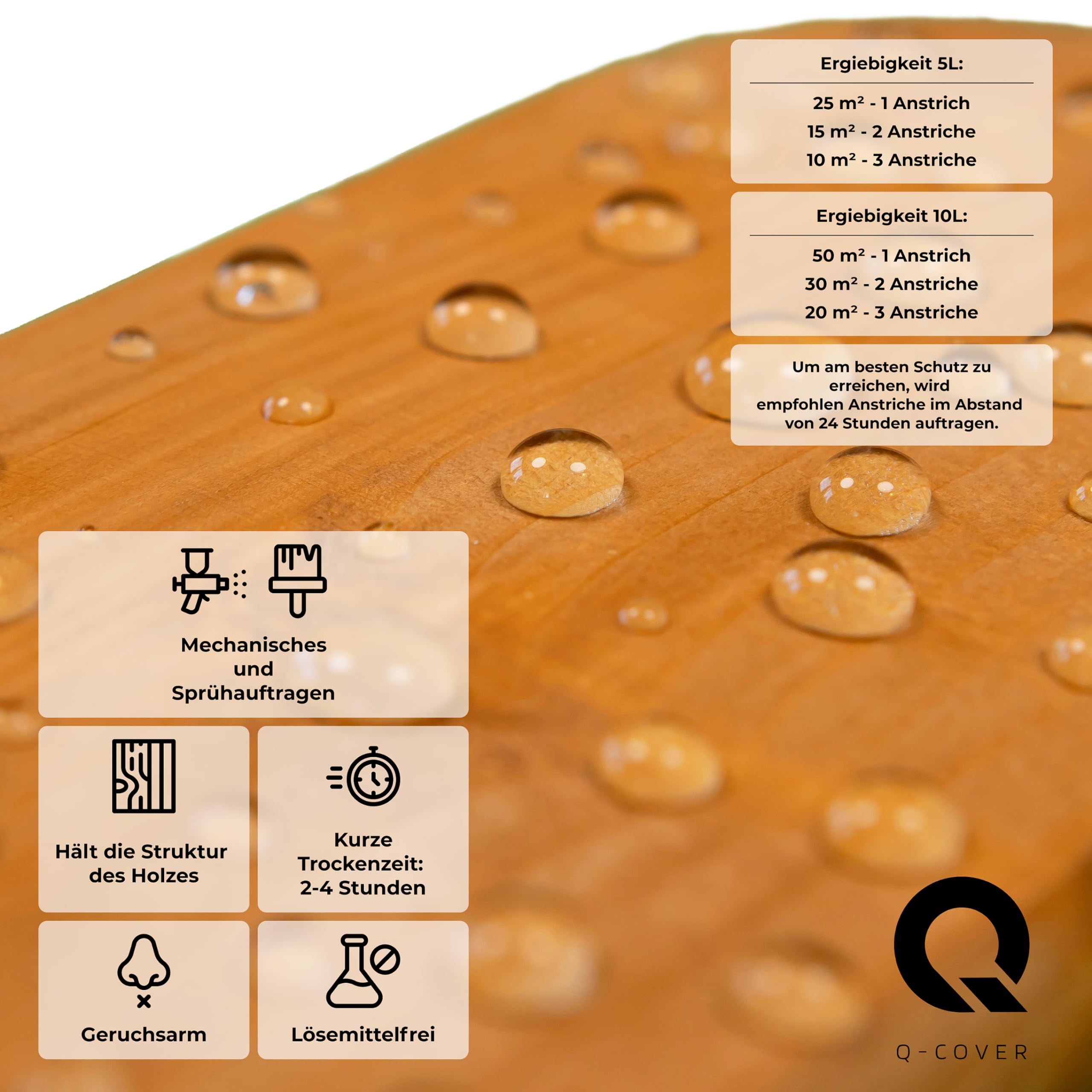 Holzimprägnierung Für 1 Anstrich | Braun 10L | Holzschutz | 2 In 1 | Grundierung Mit Schutz | Farbimprägnierung | Imprägniermittel | Innen & Außen