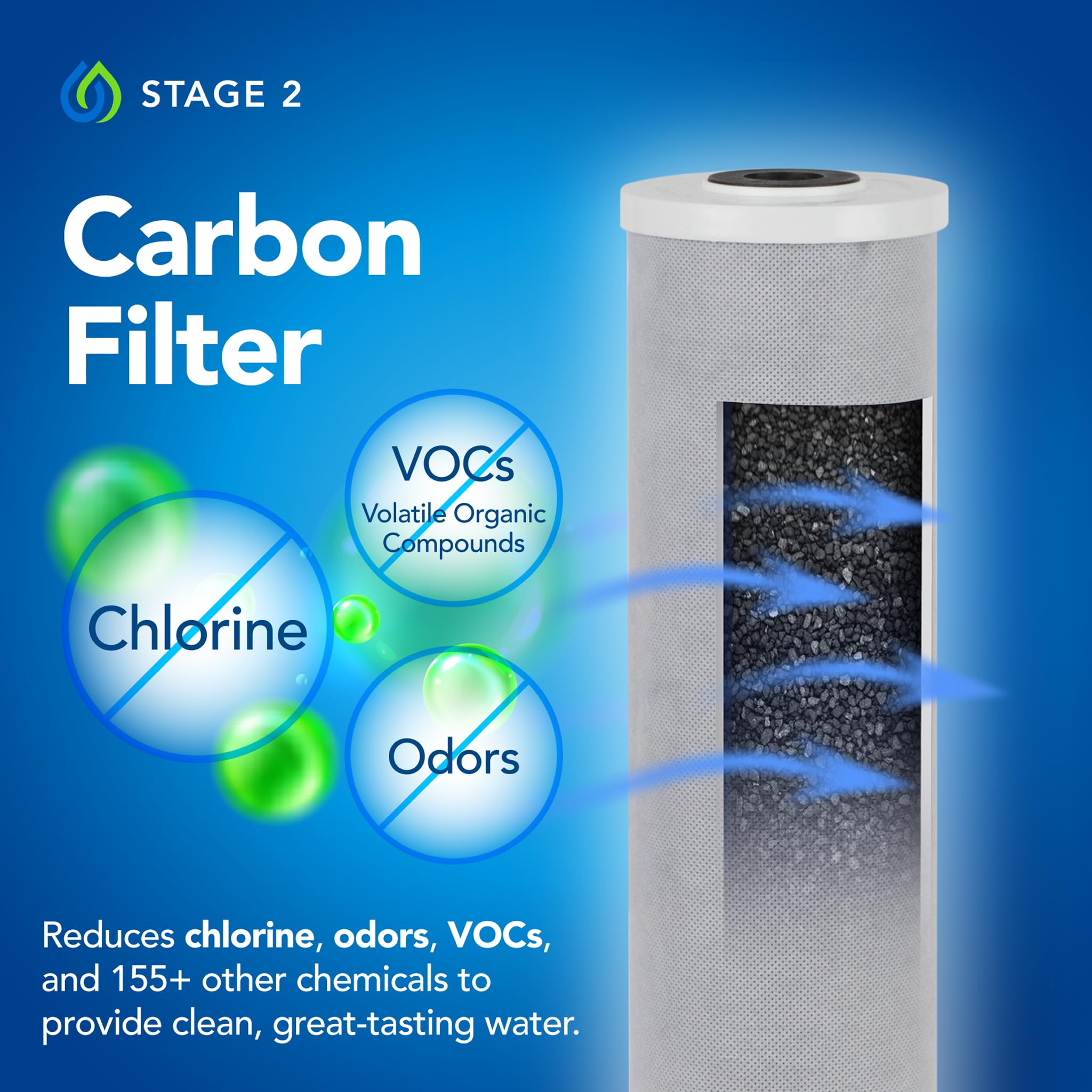 Whole Home Water Filtration System - Removes Chlorine Chloramine Sediment Silt Debris VOCs and More - Get Softer — view 4