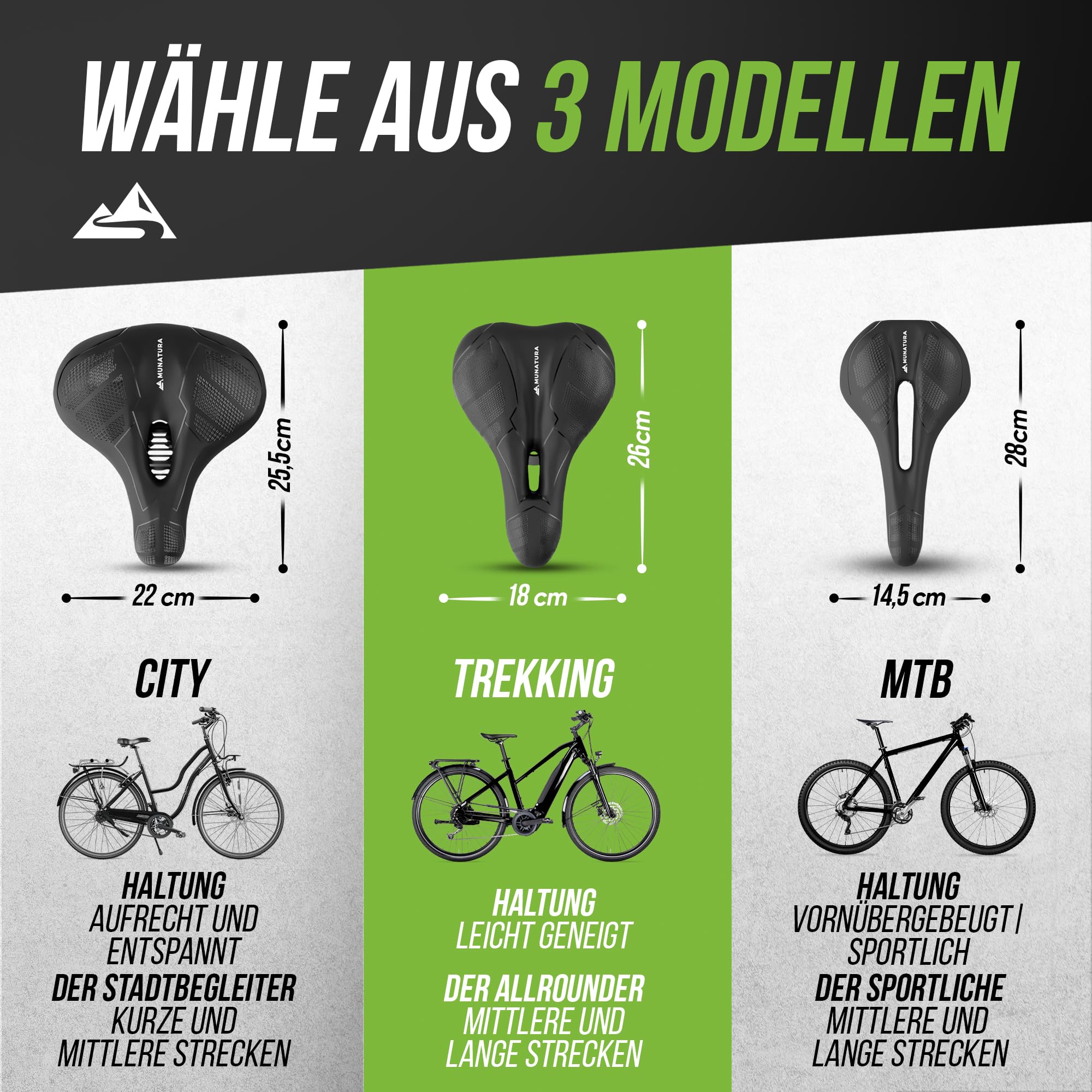 MUNATURA Premium Fahrradsattel – Extra Bequem & Ergonomisch – Mit Memory Foam & Federung, Wasserdicht & Stoßdämpfend – Perfekter Sattel für Herren & Damen, E-Bike & Citybike