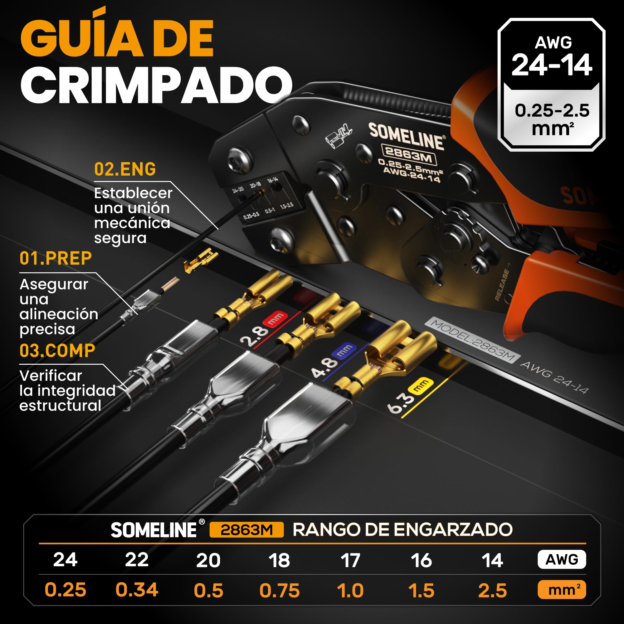 SOMELINE Juego de Alicates de Crimpado [0,25-2,5 mm²] - 6 Tipos Con Casquillos Planos, Herramienta de Empalme y Crimpado