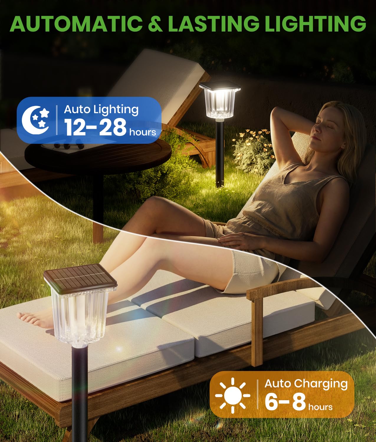 BITPOTT Confezione da 4 luci solari super luminose, regolabili, calde e fredde, impermeabili, IP65, accensione e spegnimento automatici, luce decorativa per esterni, per giardino, paesaggio, sentiero