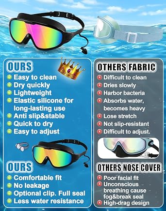 WIN.MAX Swimming Goggles 2 Pack Anti Fog Anti UV Clear View Large Frame Easy to Adjust Swim Goggles for Men Women Adults