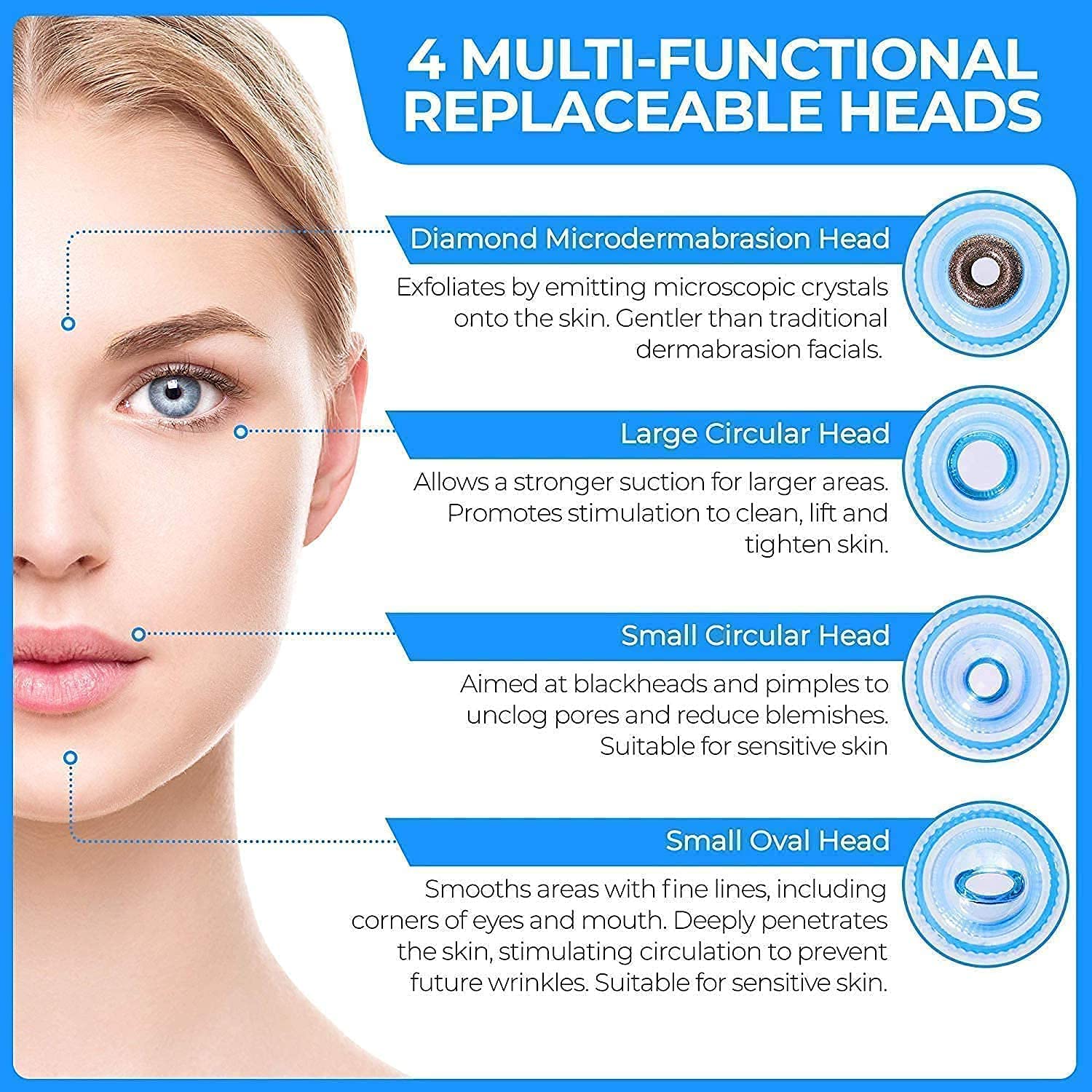 Revin Enterprise Derma Suction 4 in 1 Blackhead Whitehead Extractor Remover Device Acne Pimple Pore Cleaner Vacuum Suction Tool for Men and Women. (Derma Suction 4 in 1) 3