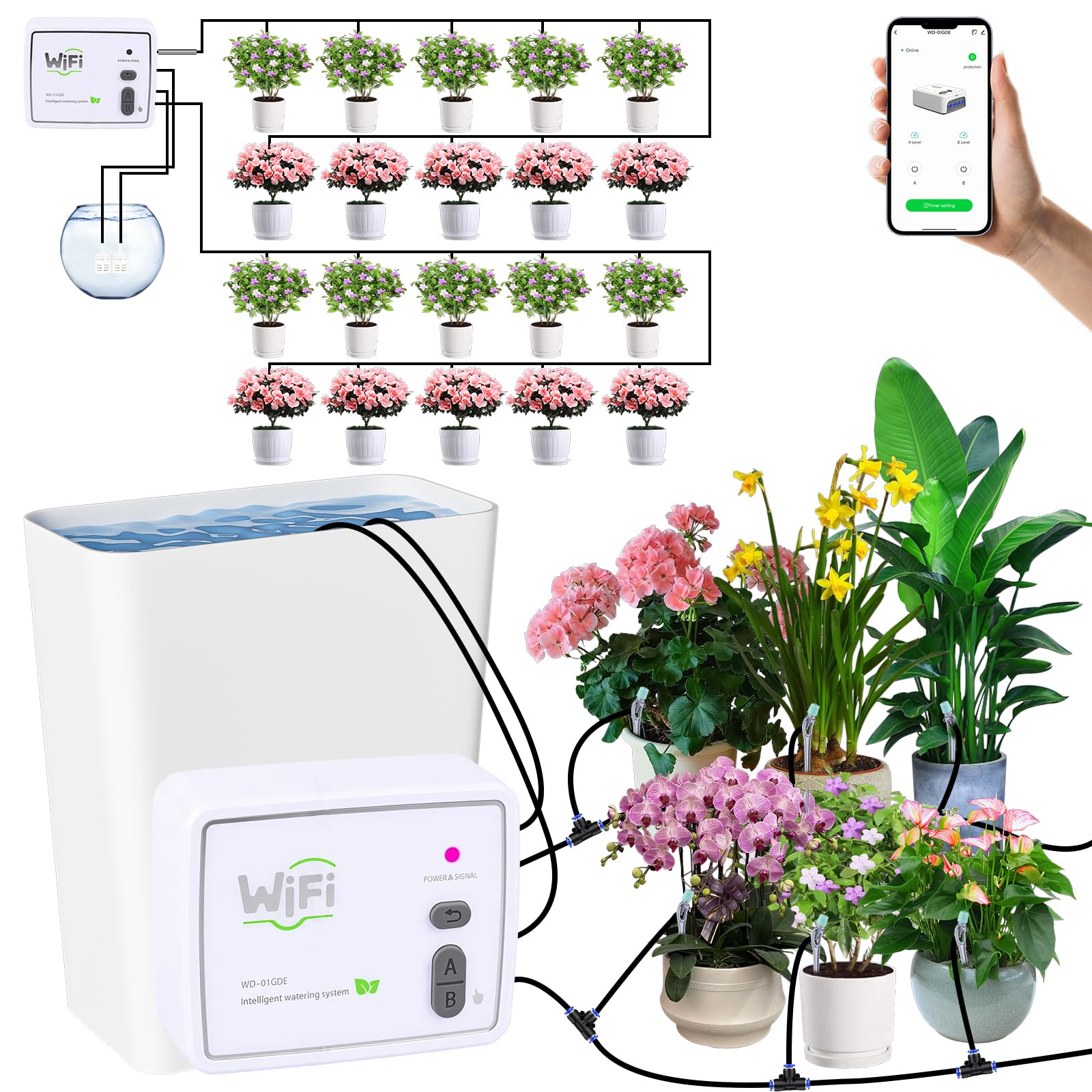Sistema di Irrigazione Automatica WiFi per Piante da Interno, Controllo tramite App, Doppio Canale Indipendente, Kit di Irrigazione a Goccia per Fino a 20 Piante in Vaso