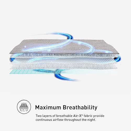 Miniatura 3 de Bedgear Air-X Performance - Protector de colchón Cal King, alimentado por tecnología Air-X, patrón de ondas grises, máxima transpirabilidad,
