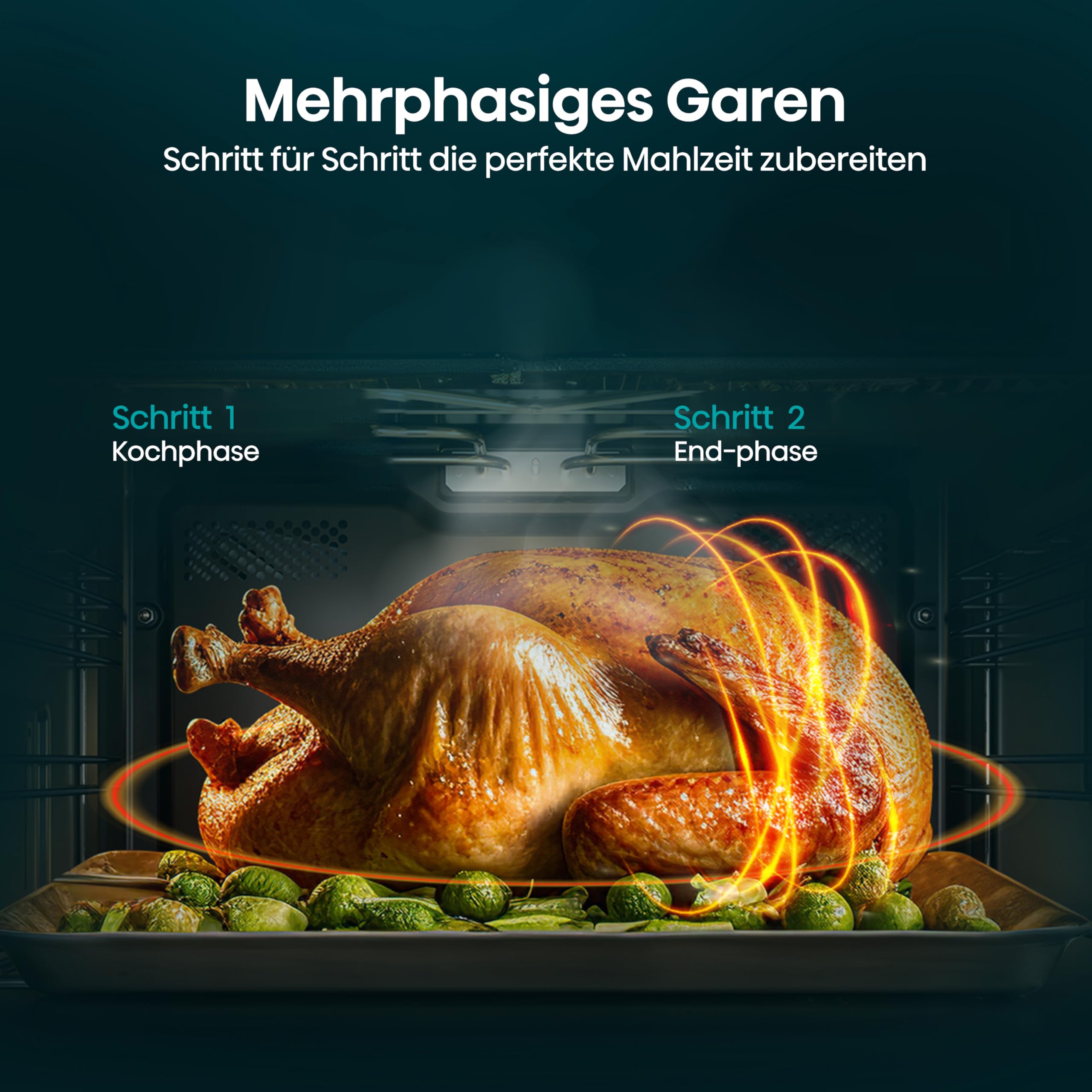 Hisense H23MOBS4HI Mikrowelle 23L 900W InverterTech Keramikbeschichtung Schwarz