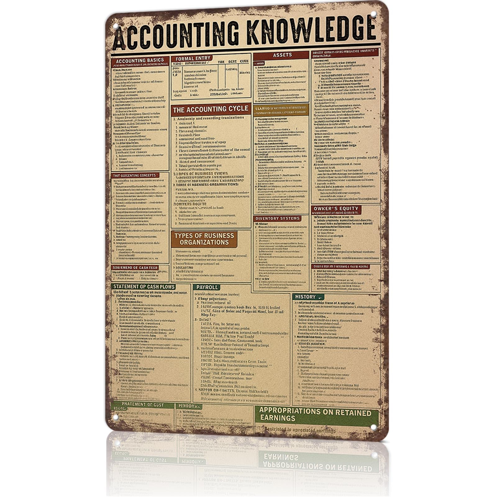 KWQDOZF Vintage Metal Tin Sign Accounting Knowledge Tips Note For Account Posters Wall Art for Dorm Home Office Room Decor 8X12inch