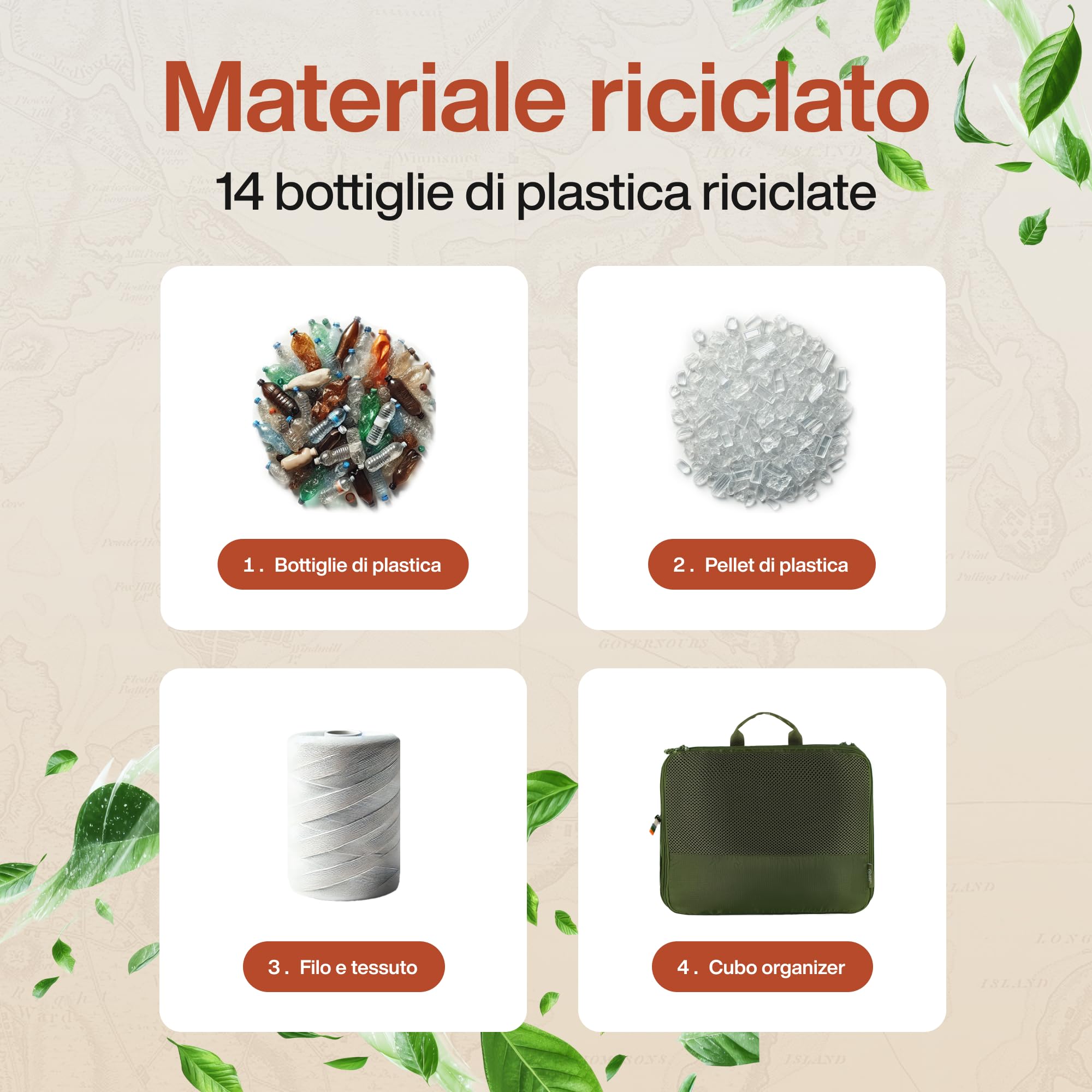 TRAVEL DUDE Organizer Valigia con Compressione – Packing Cubes Salvaspazio da Viaggio, Set Organizer per Valigia e Zaino, Divisori Valigia, Sacchetti da Viaggio per Abiti (Verde Foresta, Set di 7)