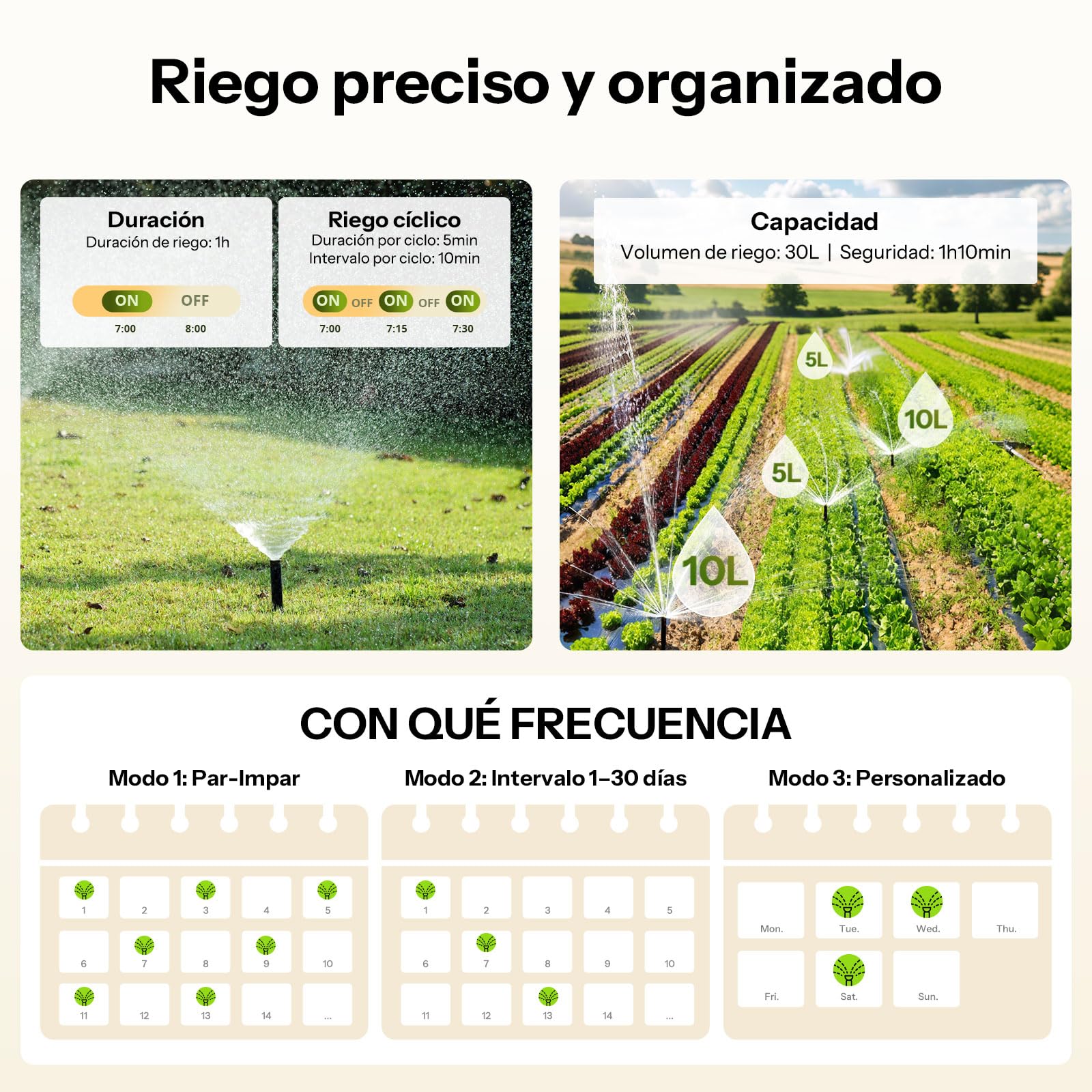 SONOFF SWV-ZFE Hydro ONE Temporizador de aspersores Zigbee inteligente, entrada de latón, temporizador de riego con programación adaptada al clima con medidor de flujo para jardín y césped, funciona