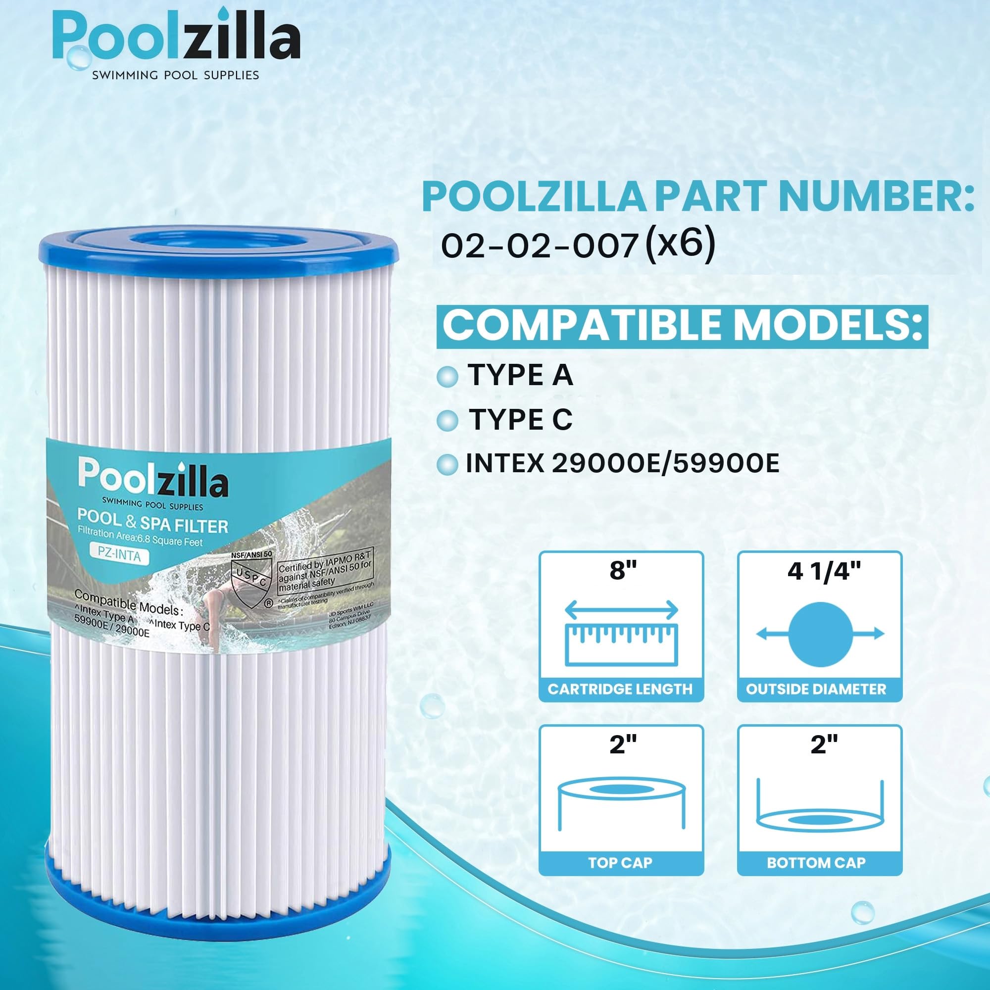Poolzilla Filtr zastępczy do typu A lub C, kompatybilny z Intex 29000E/59900E, łatwy zestaw filtrów basenowych, letnich ucieczek lub letnich fal nad basenami naziemnymi