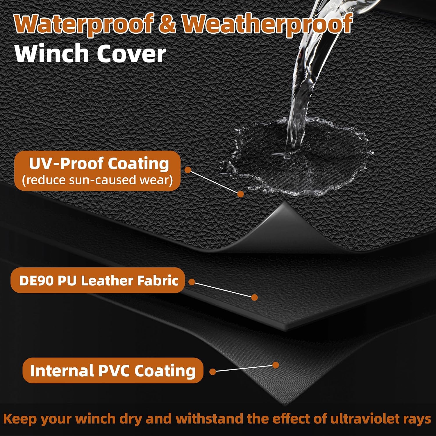 Heavy Duty Winch Cover, Waterproof Protective Cover with Reflective Trim, Outdoor Windproof Covers for 8500 -12500 Lbs Electric Winches, 21.5” x 9.5” x 7.5”(LxHxW), Black