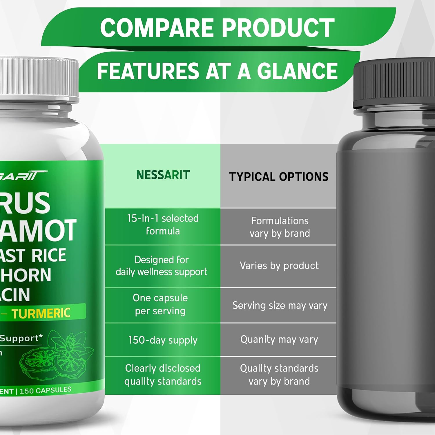 Citrus Bergamot Supplement - 15-in-1 Natural Blend with Red Yeast Rice Hawthorn Olive Leaf Odorless Garlic Turmeric Ginger Fenugreek - 150 Count - Image 7